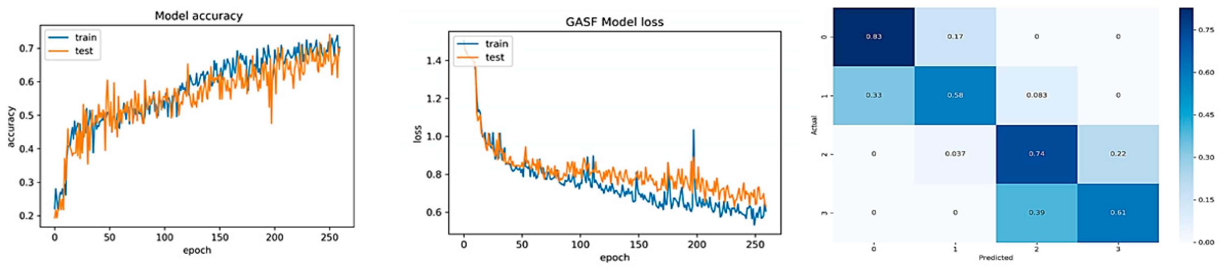Applsci 12 01216 g027