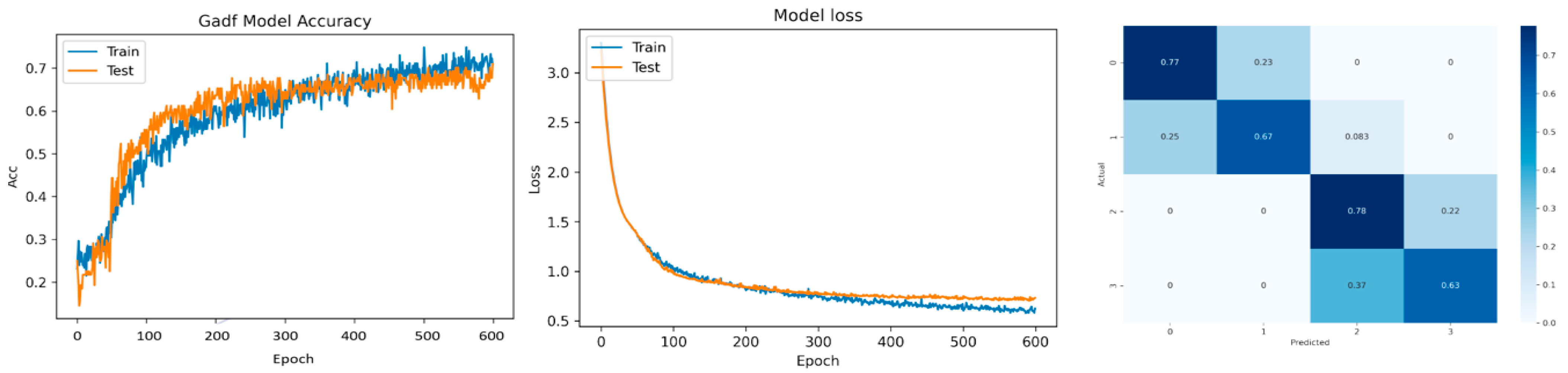 Applsci 12 01216 g028