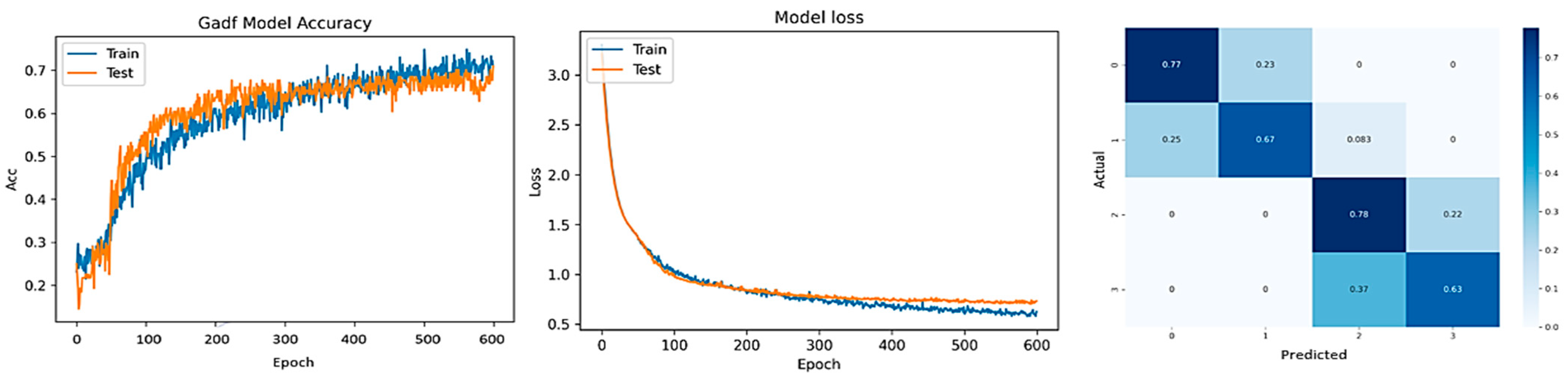Applsci 12 01216 g029