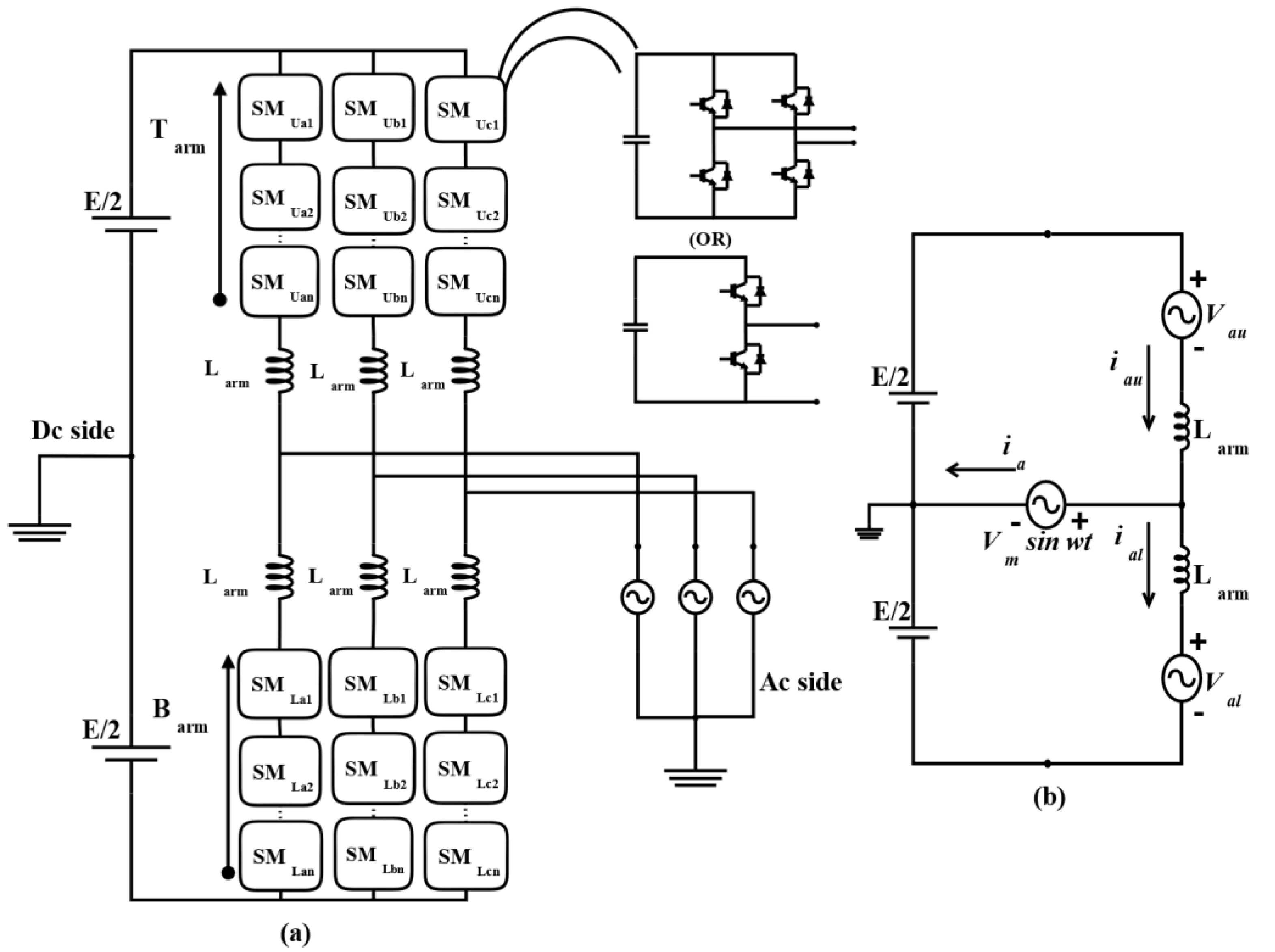 Applsci 12 01219 g001