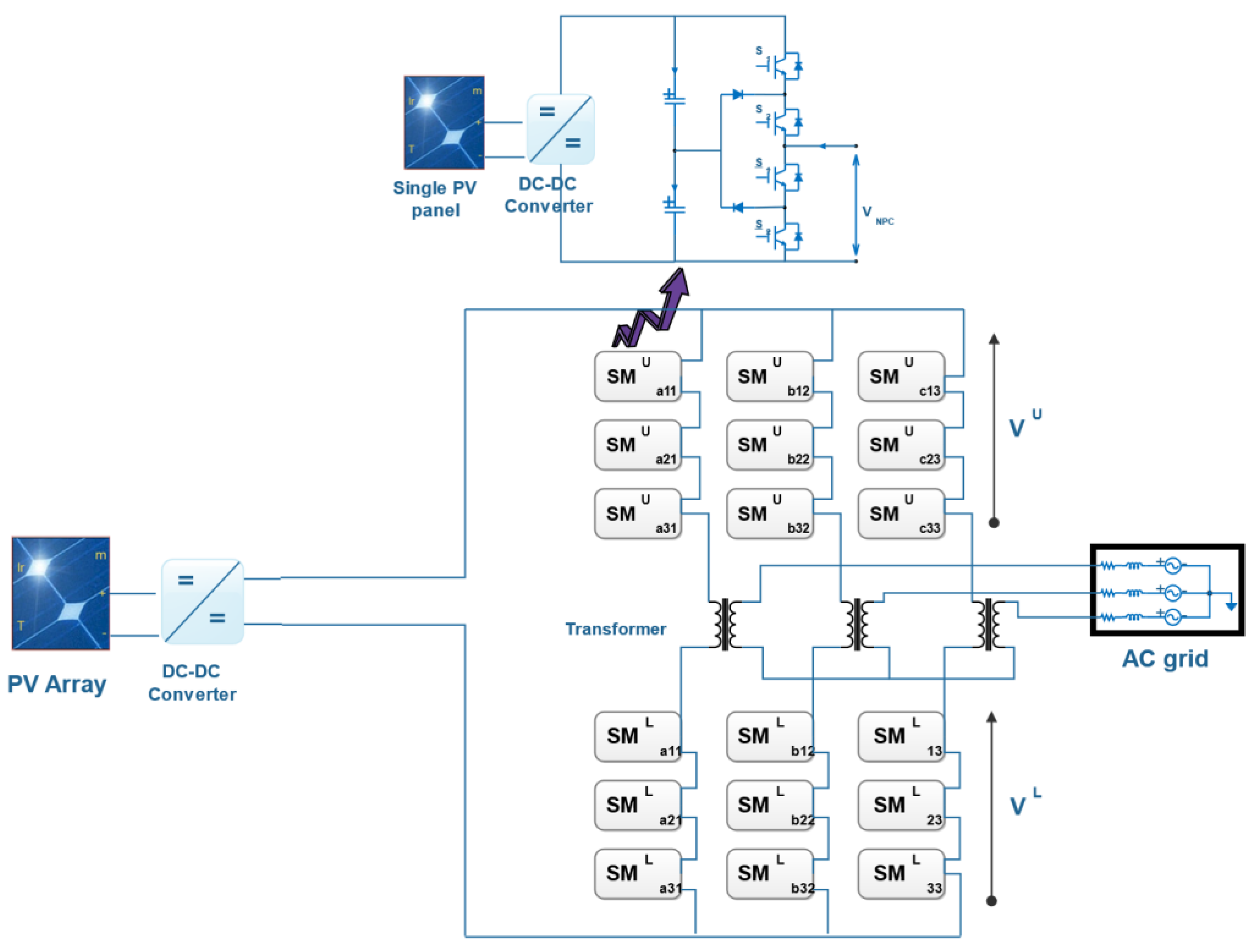 Applsci 12 01219 g006