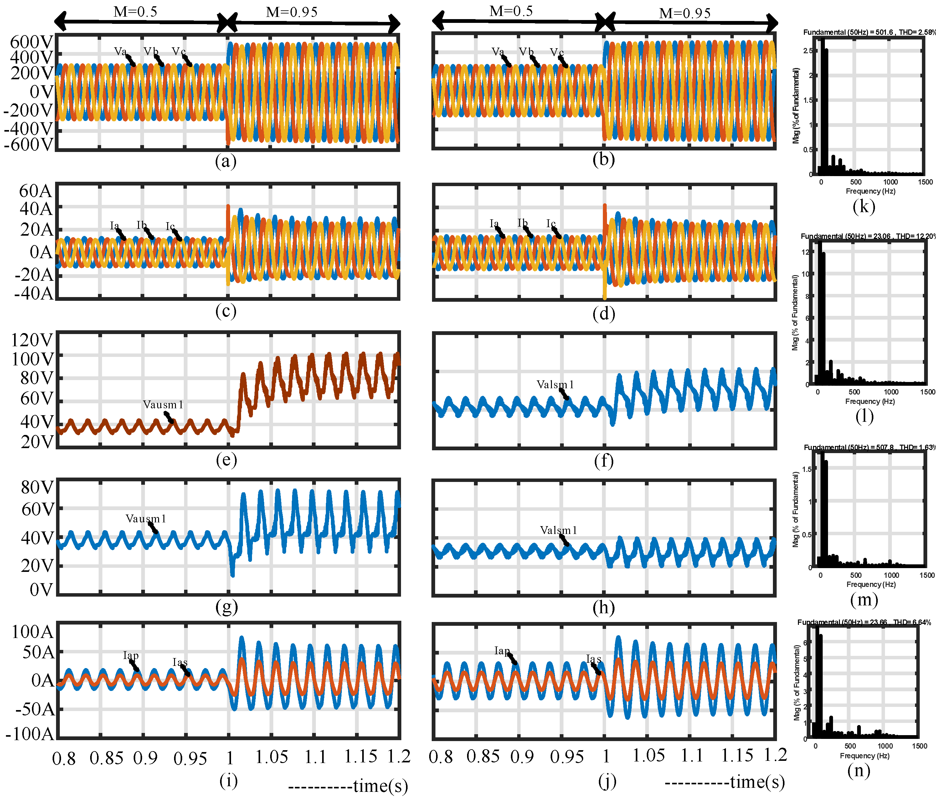 Applsci 12 01219 g010