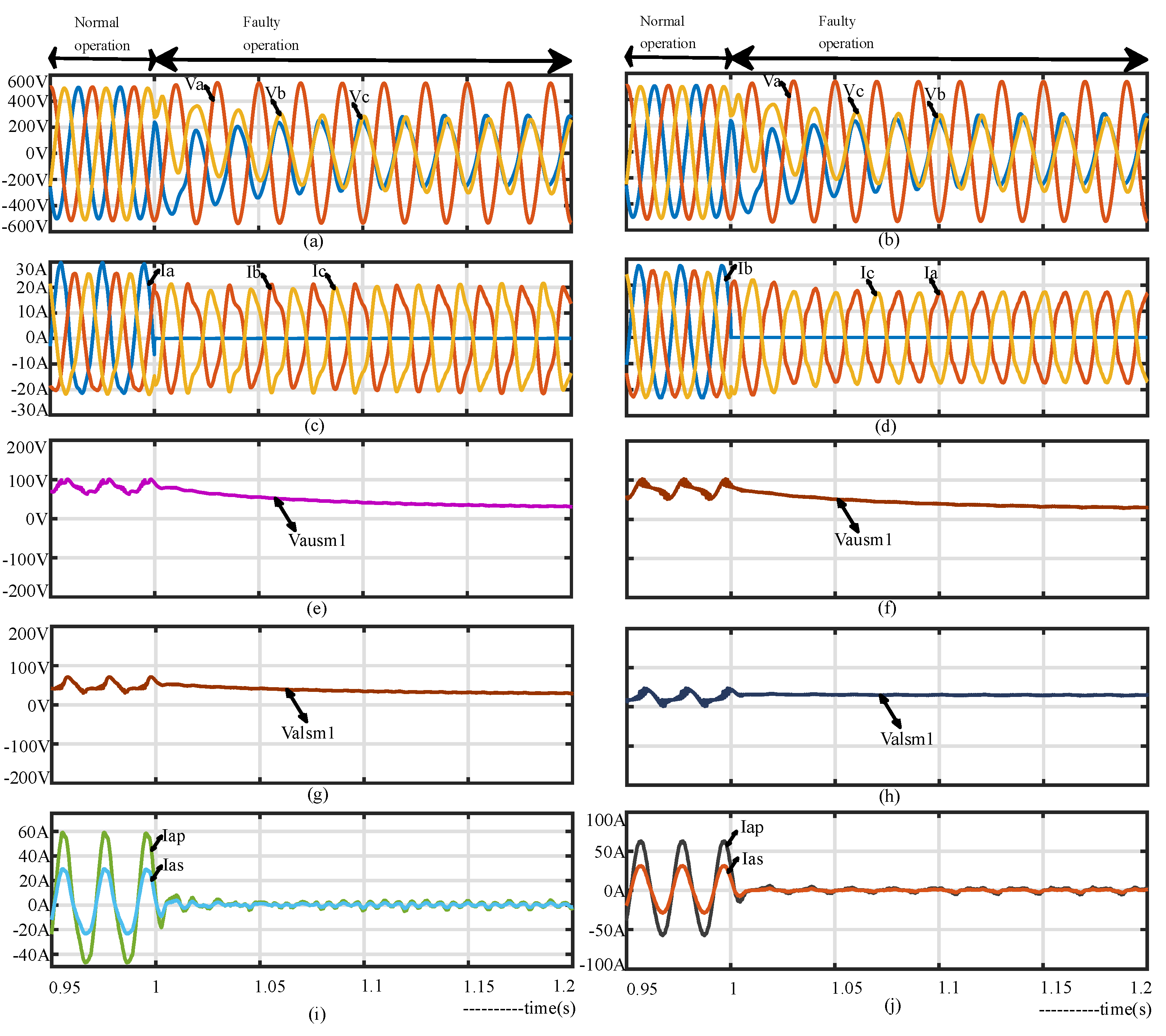Applsci 12 01219 g012
