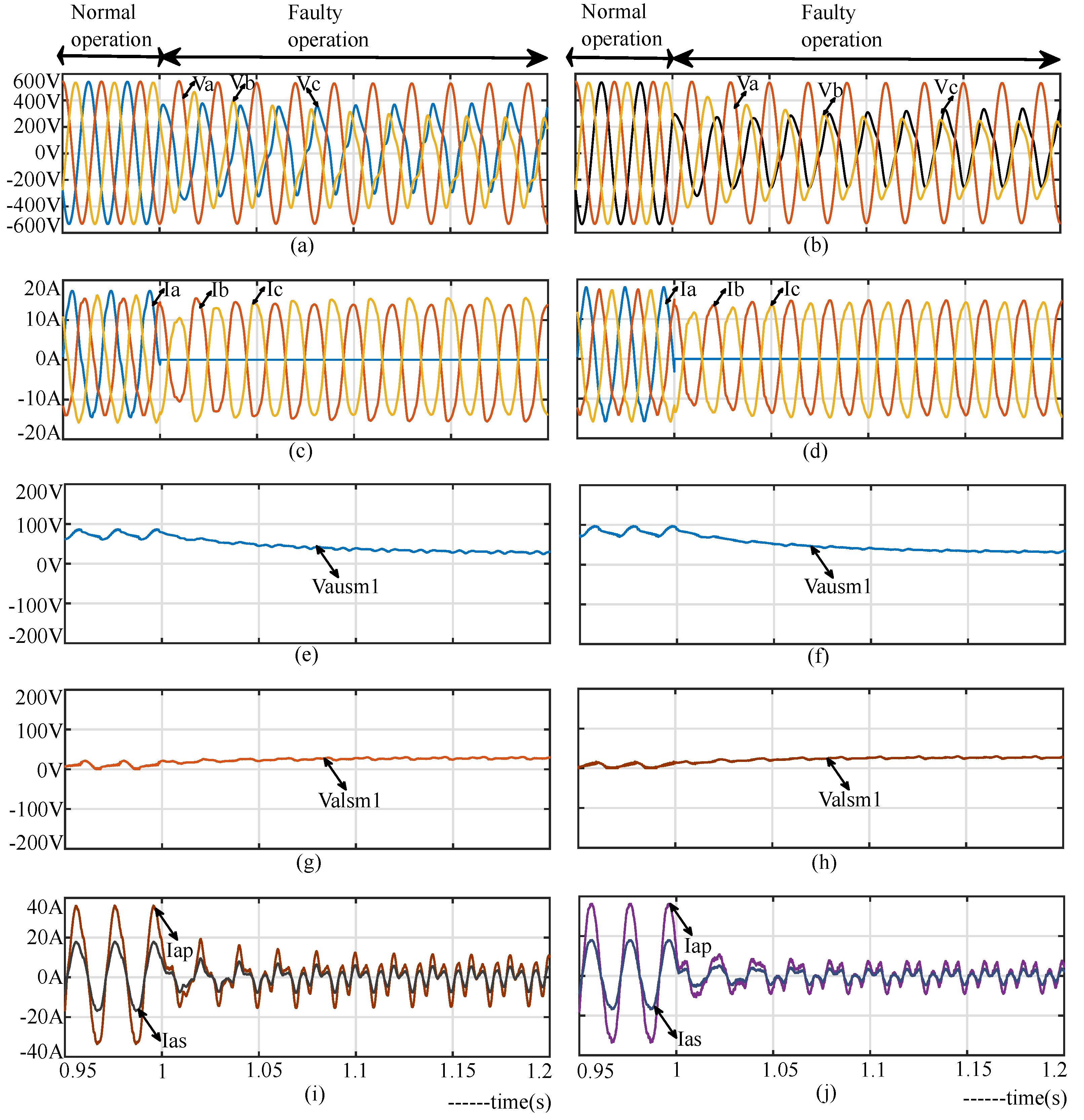 Applsci 12 01219 g013