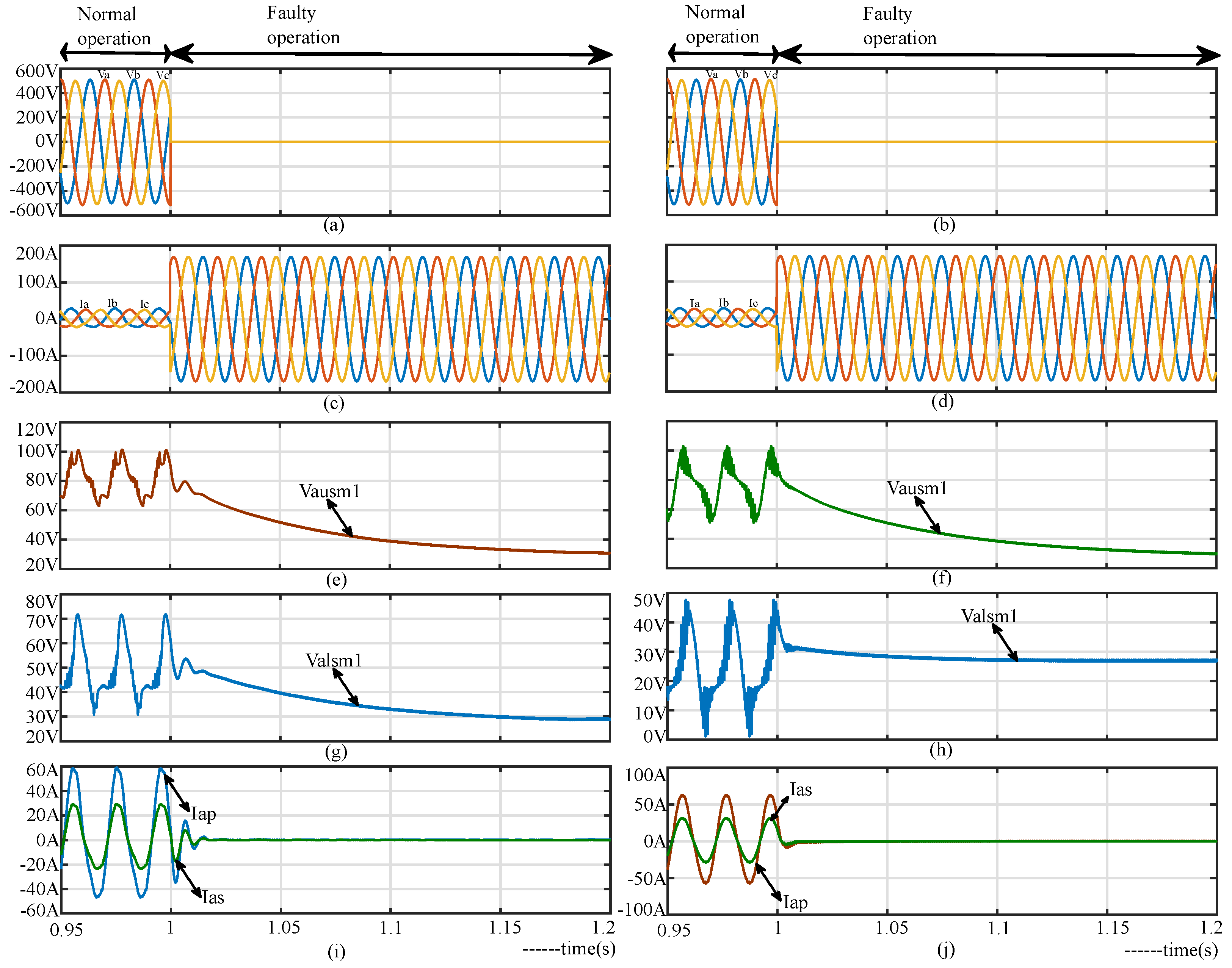 Applsci 12 01219 g014