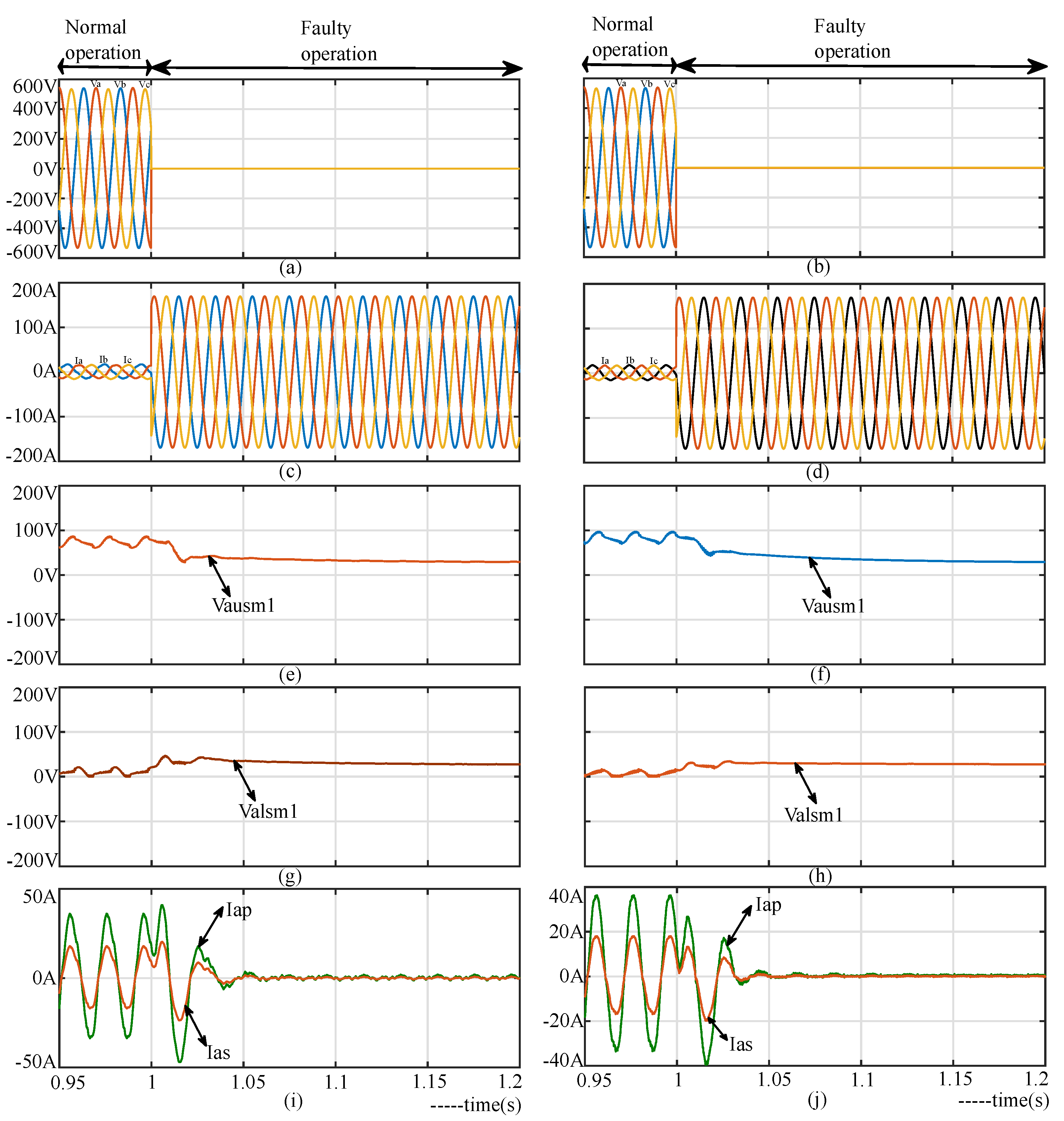 Applsci 12 01219 g015