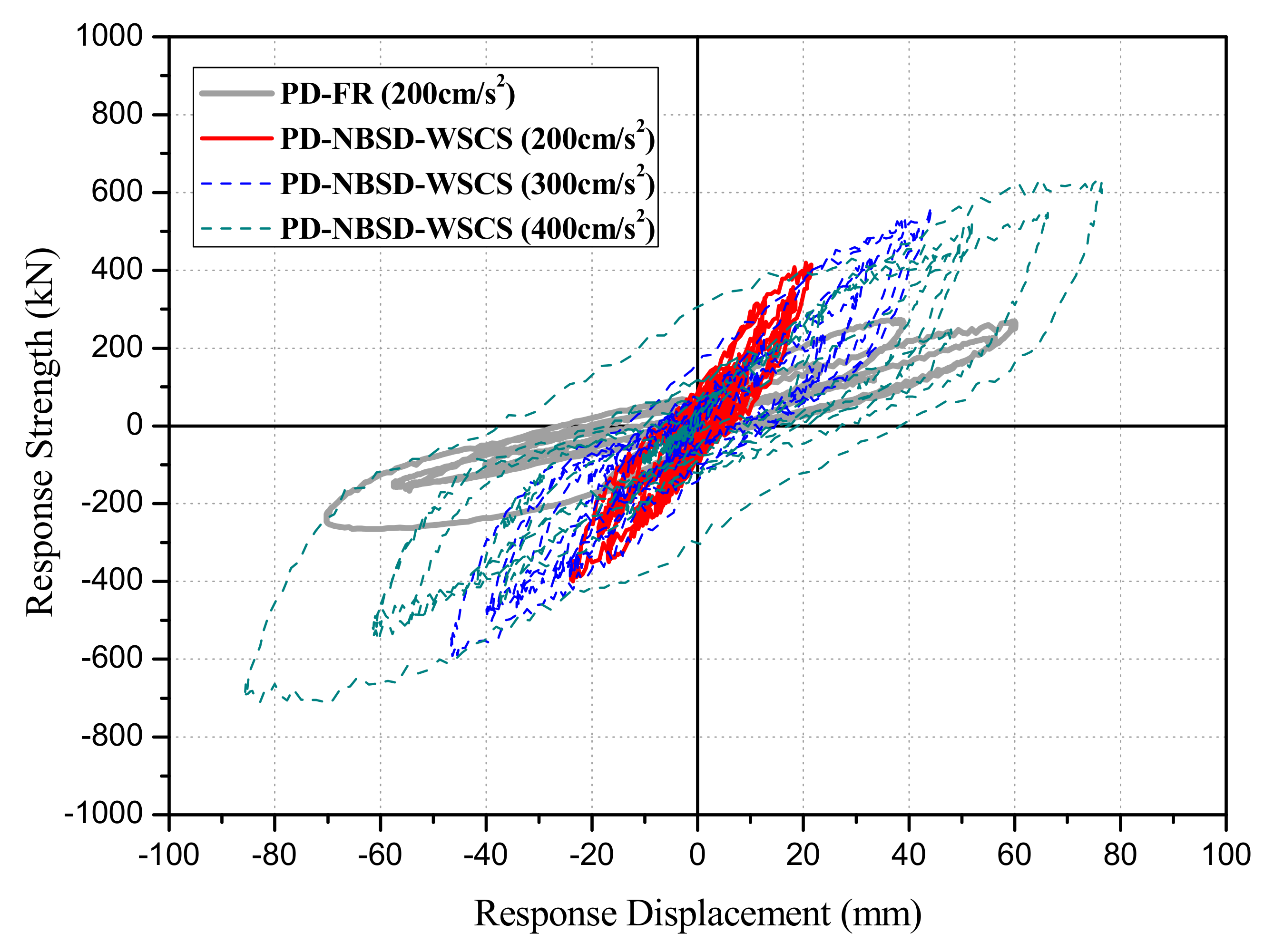 Applsci 12 01220 g020