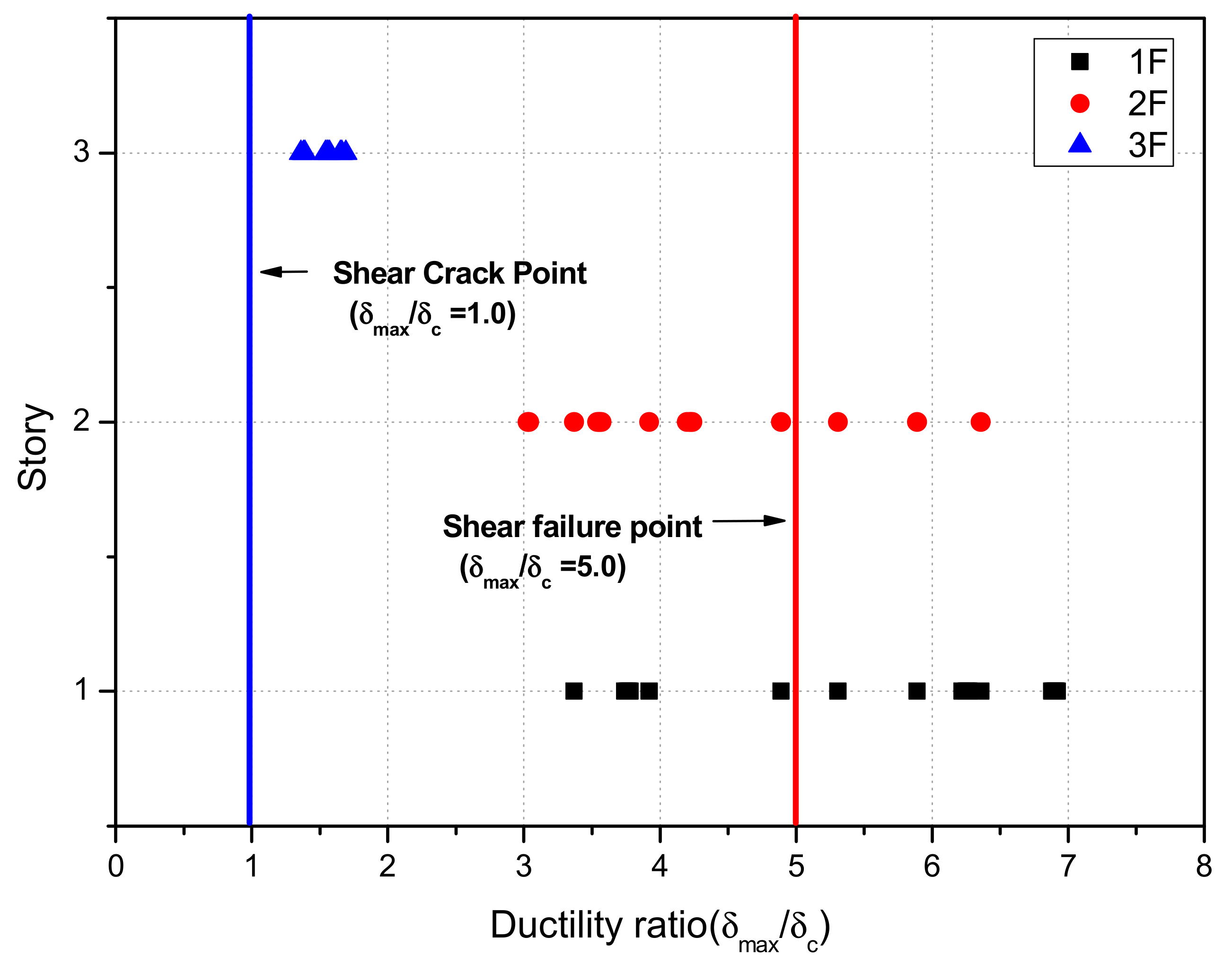 Applsci 12 01220 g032