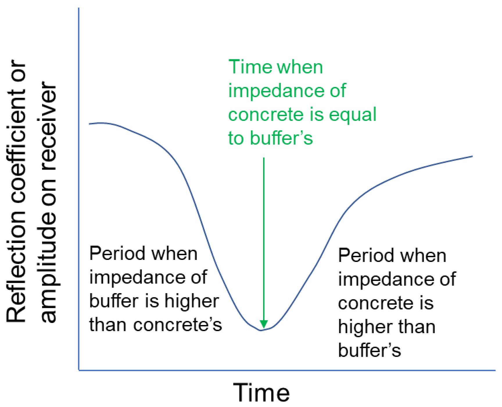 Applsci 12 01221 g002 550