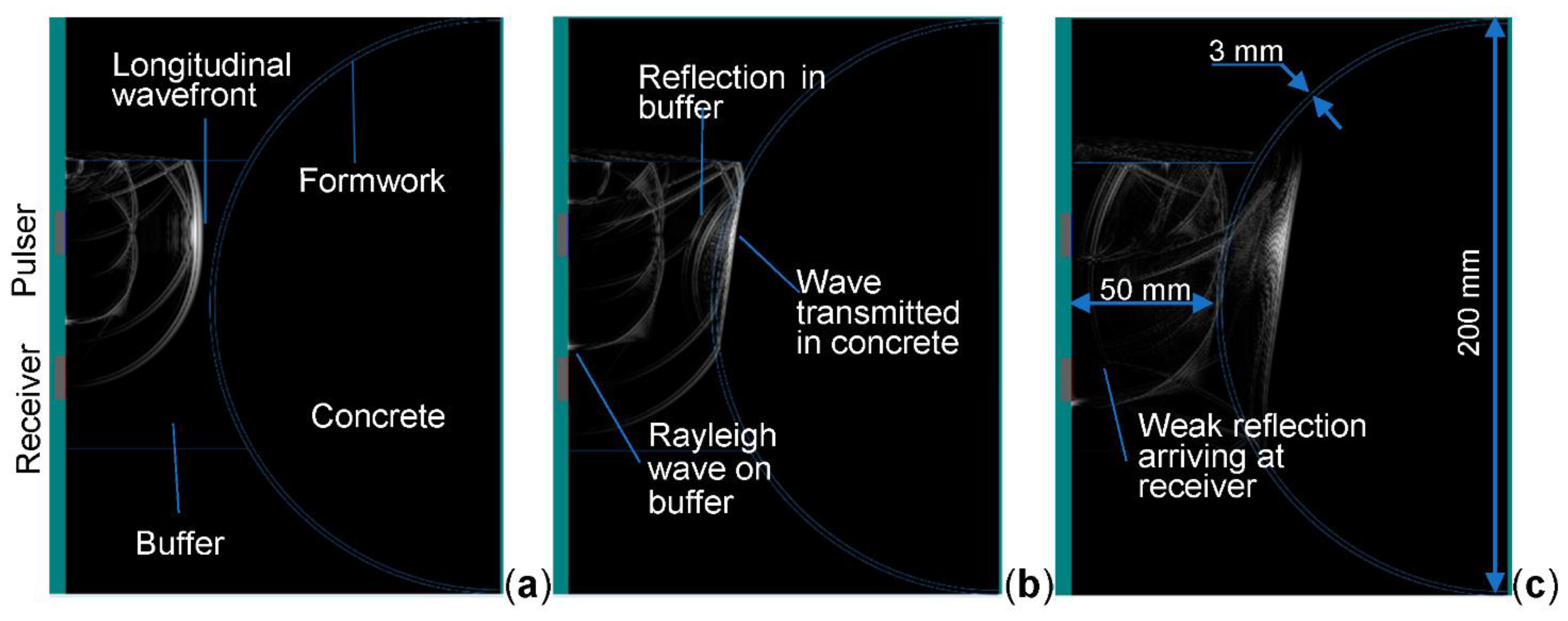 Applsci 12 01221 g008 550
