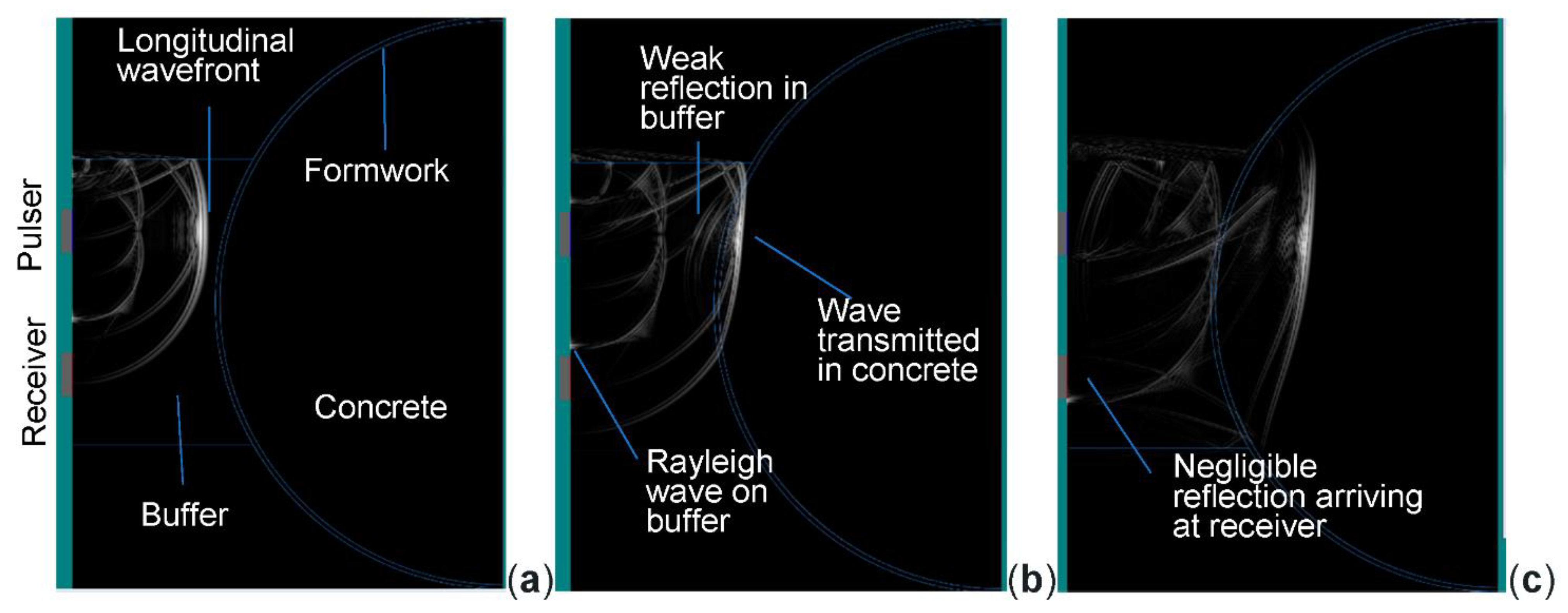 Applsci 12 01221 g009 550