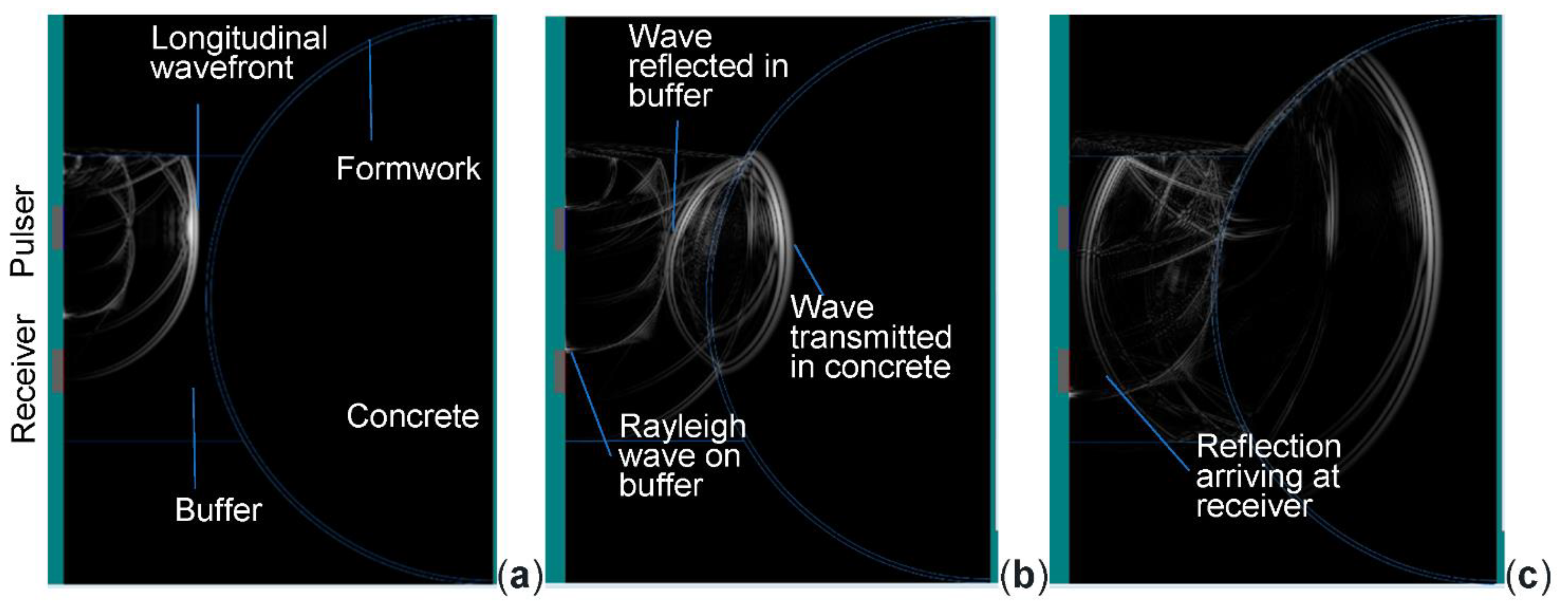Applsci 12 01221 g010 550