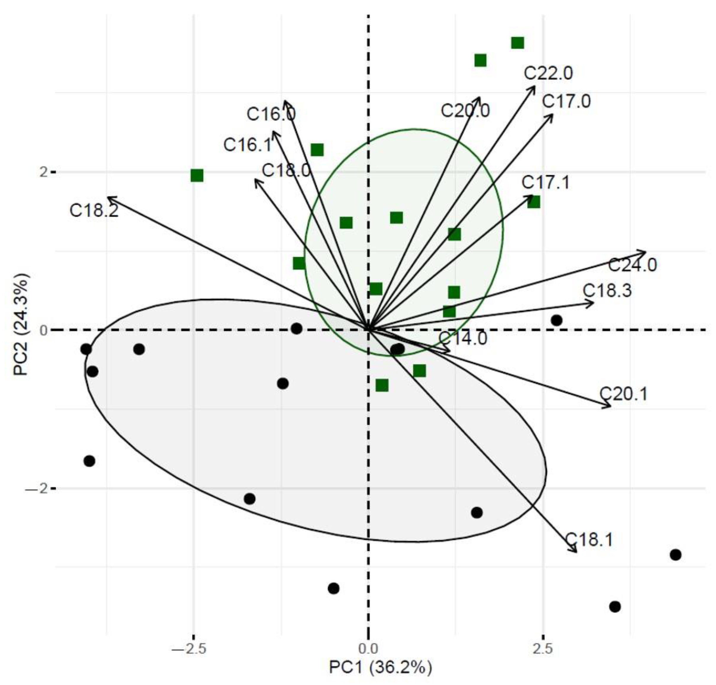 Applsci 12 01222 g002