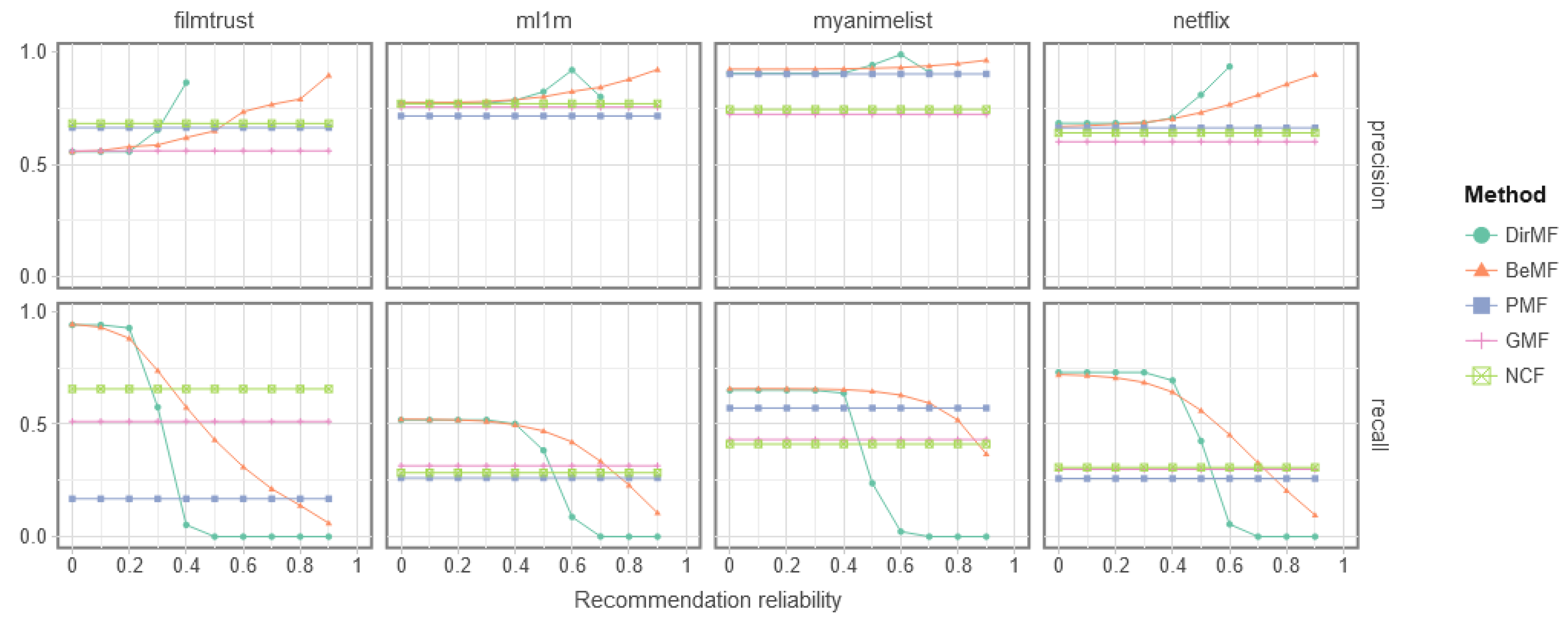 Applsci 12 01223 g003 550