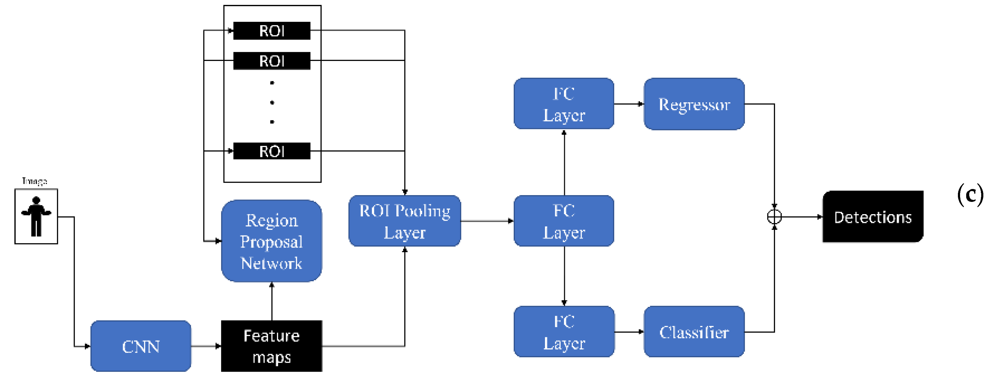 Applsci 12 01225 g003b