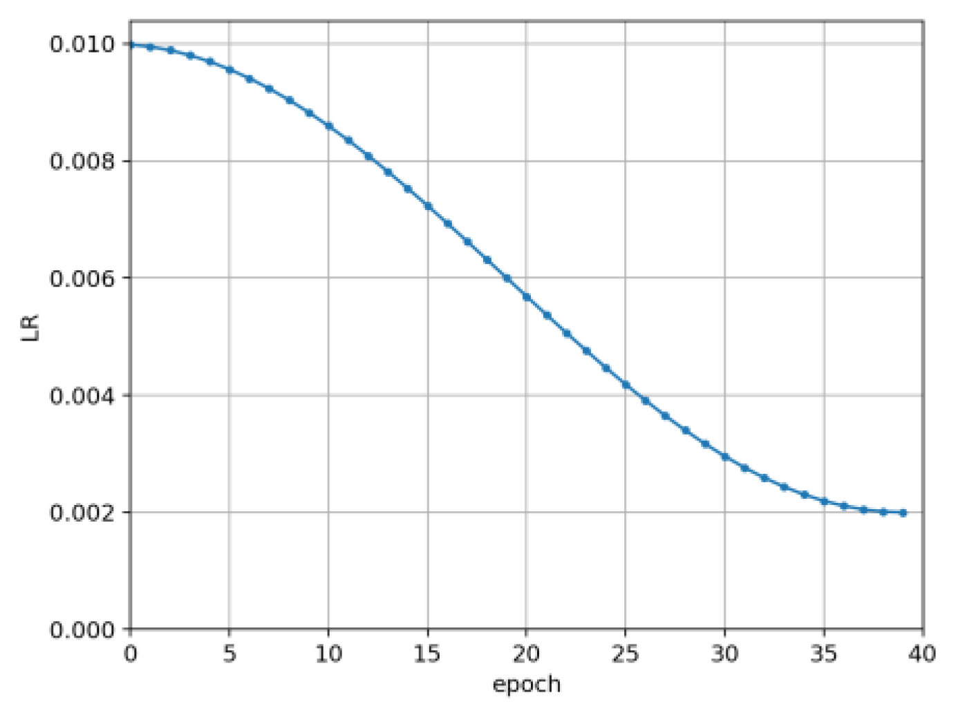 Applsci 12 01225 g008