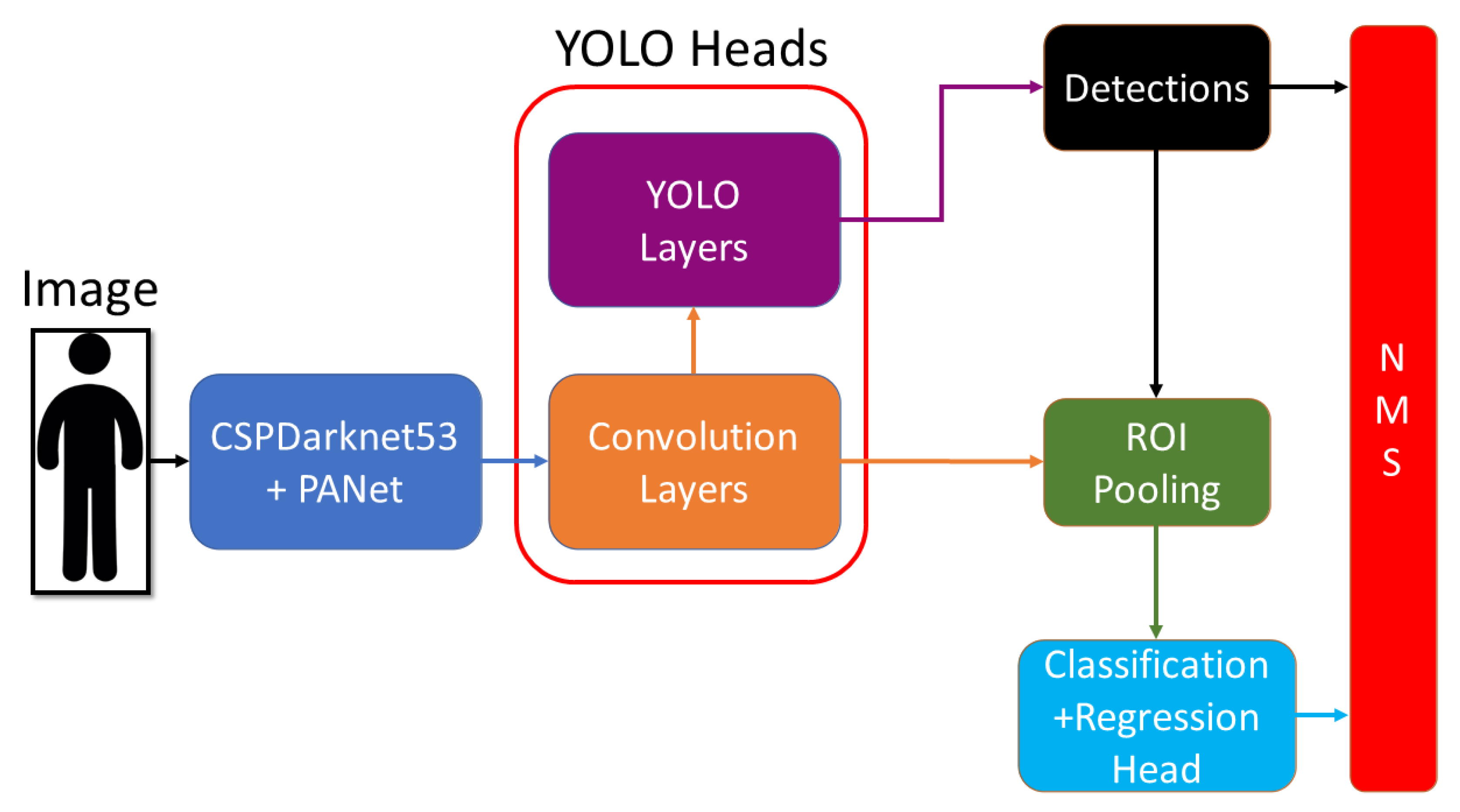 Applsci 12 01225 g010