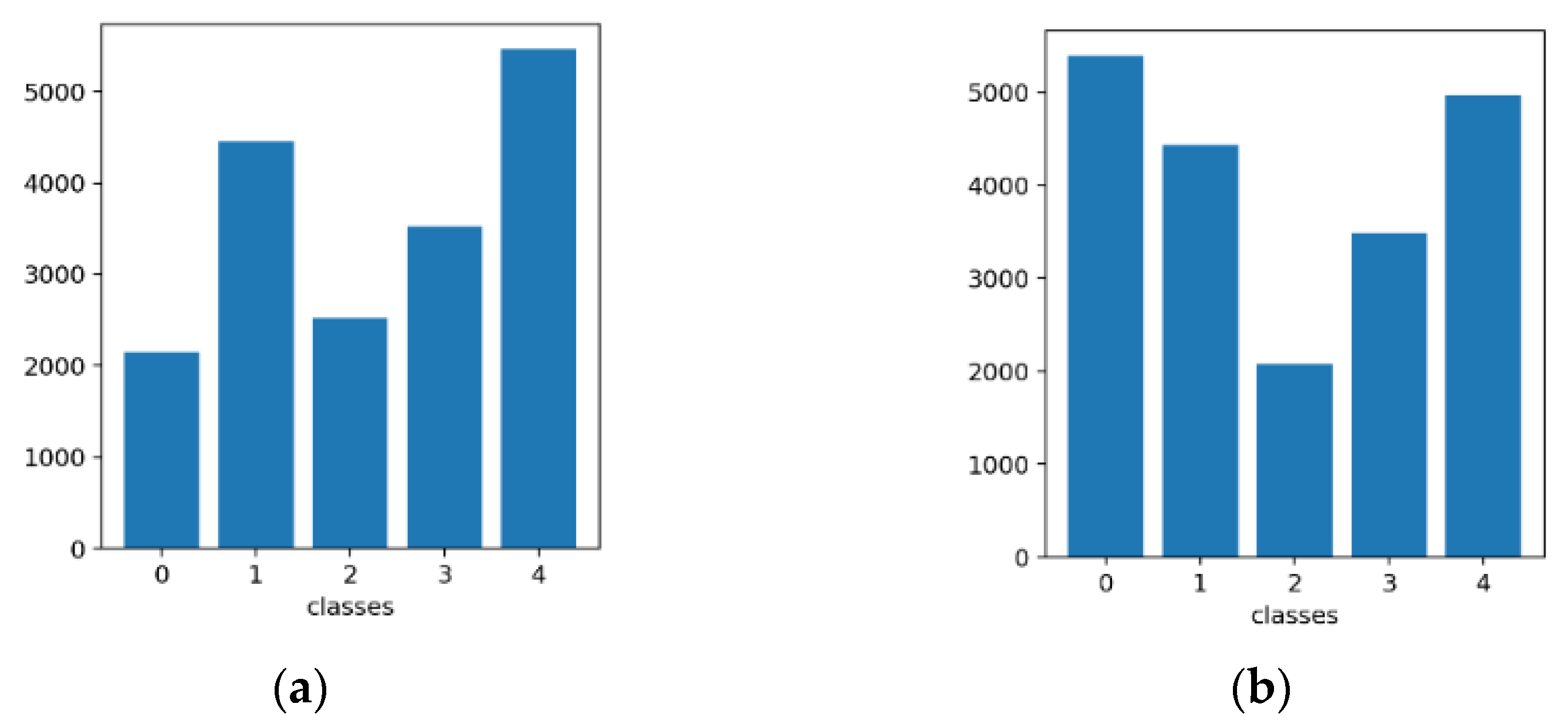 Applsci 12 01225 g012