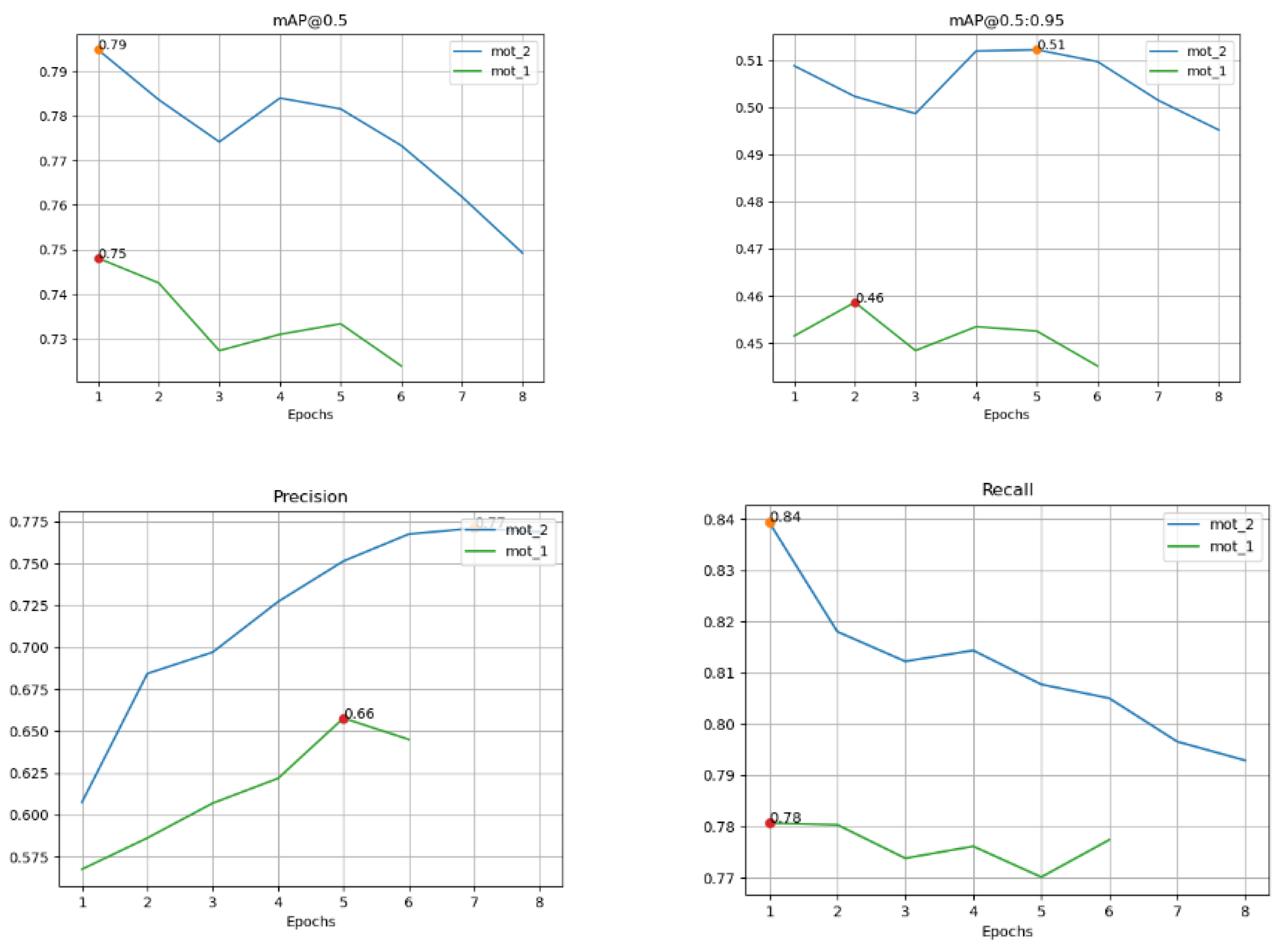 Applsci 12 01225 g014