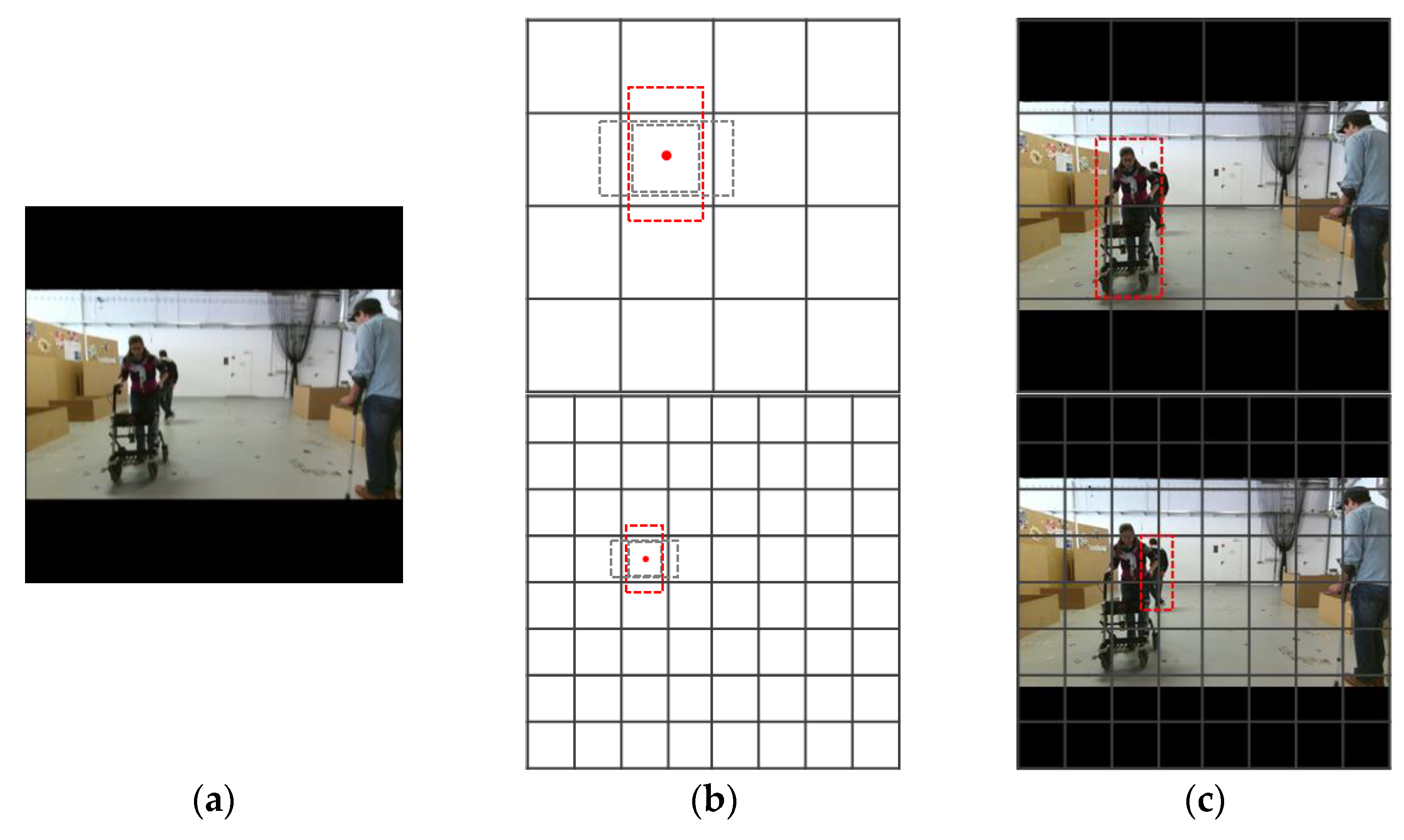 Applsci 12 01225 g0a1