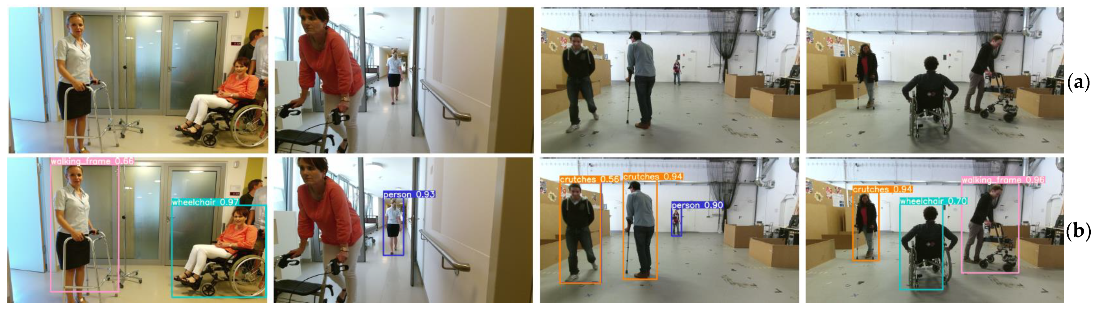 Applsci 12 01225 g0a3a