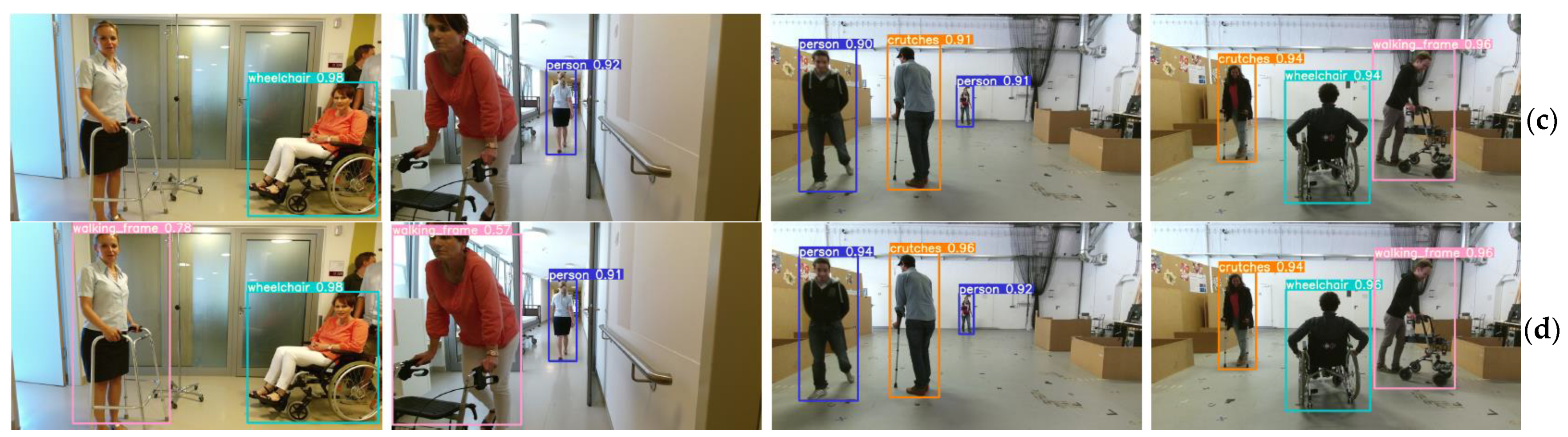 Applsci 12 01225 g0a3b