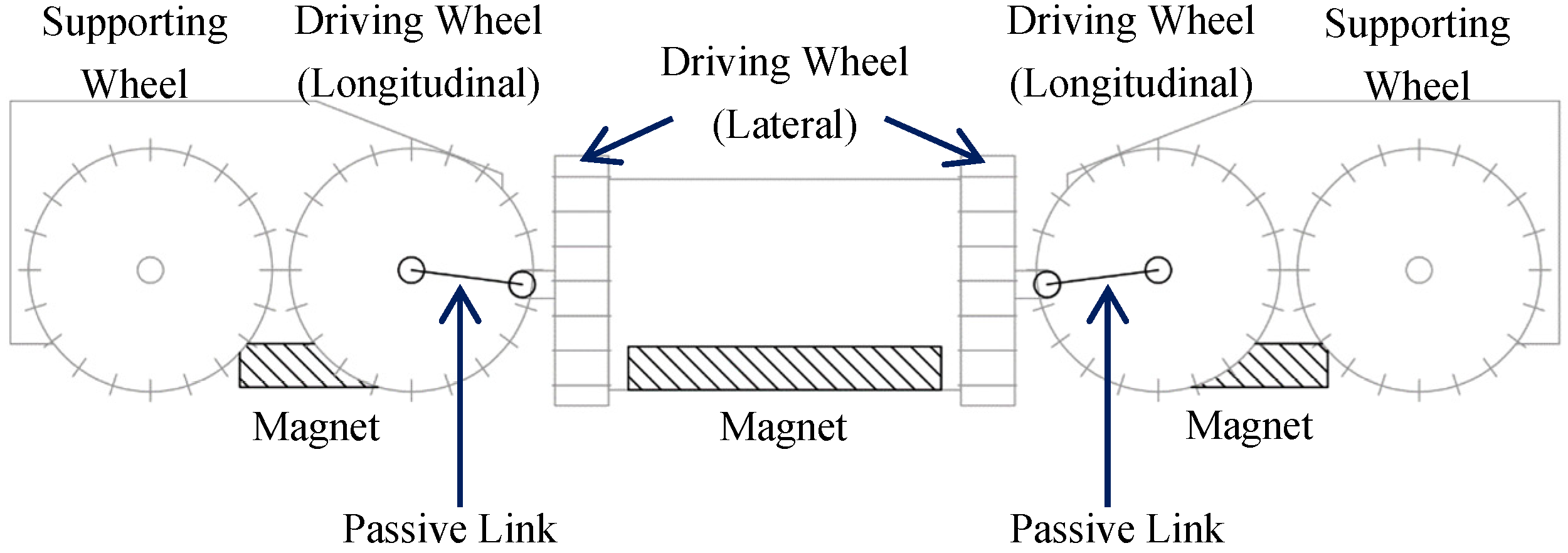 Applsci 12 01226 g002 550