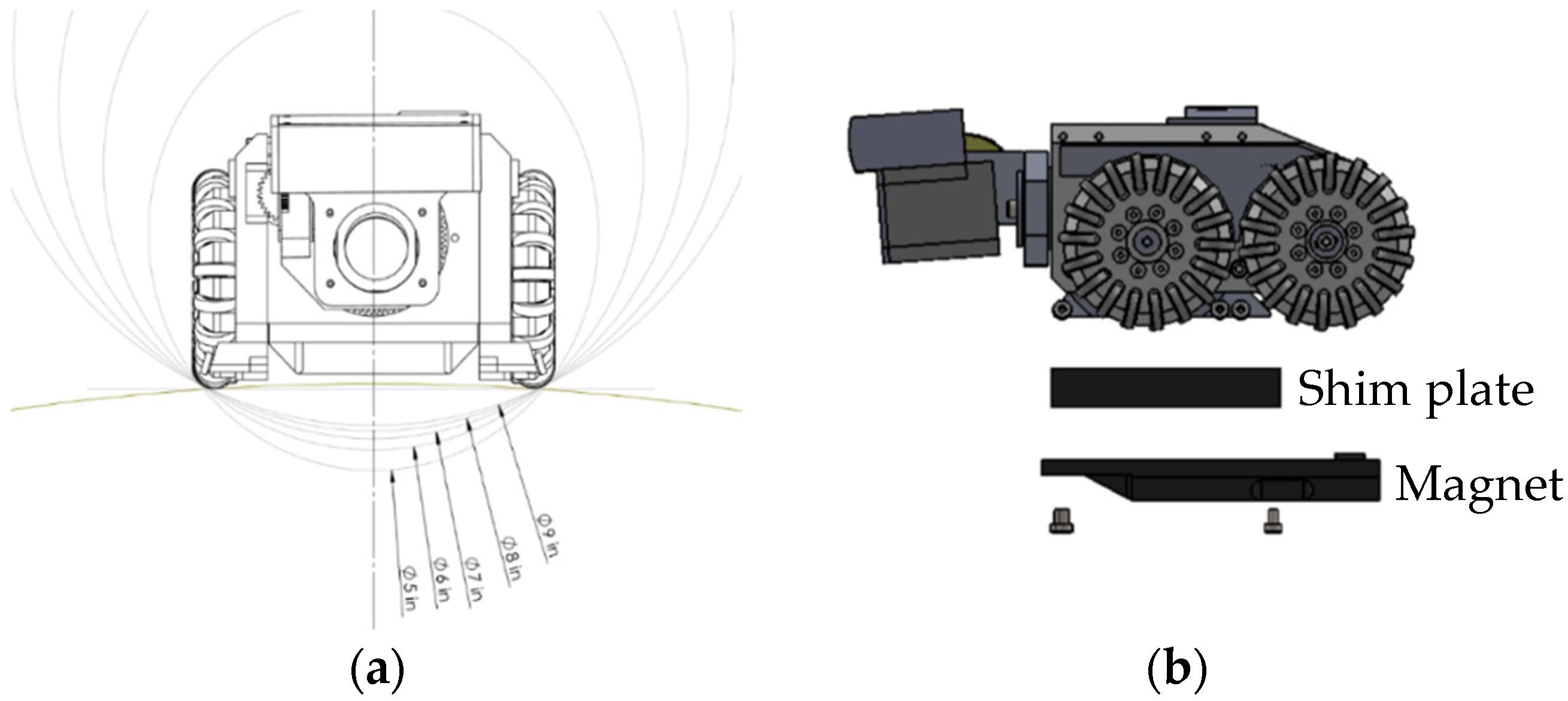 Applsci 12 01226 g004 550
