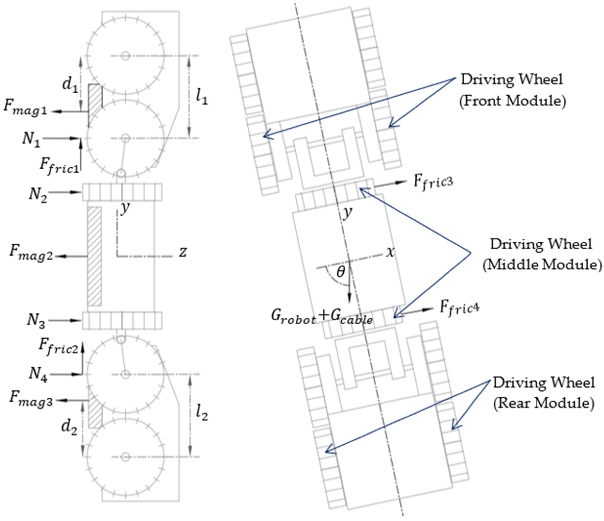 Applsci 12 01226 g007 550