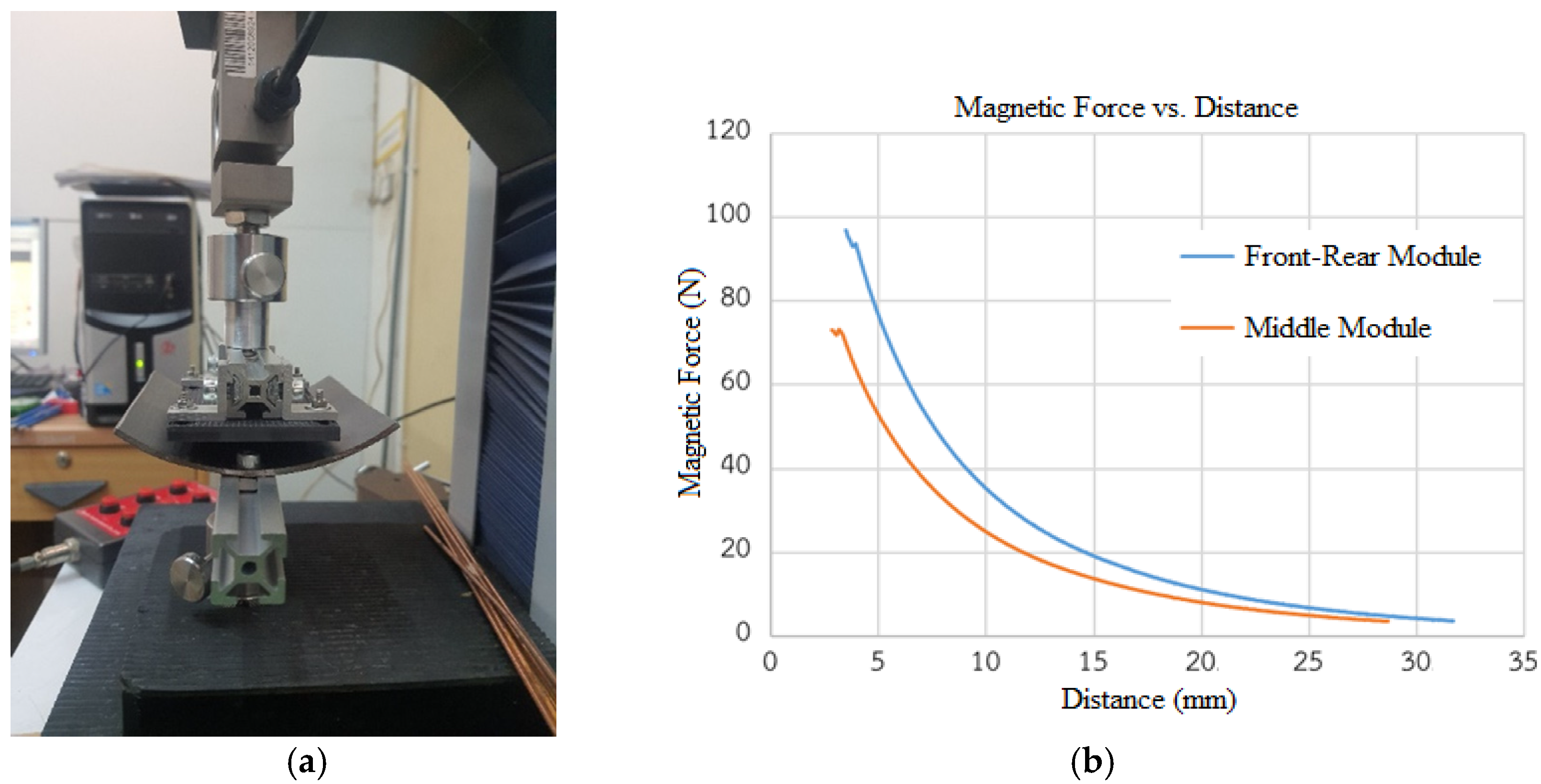 Applsci 12 01226 g008 550