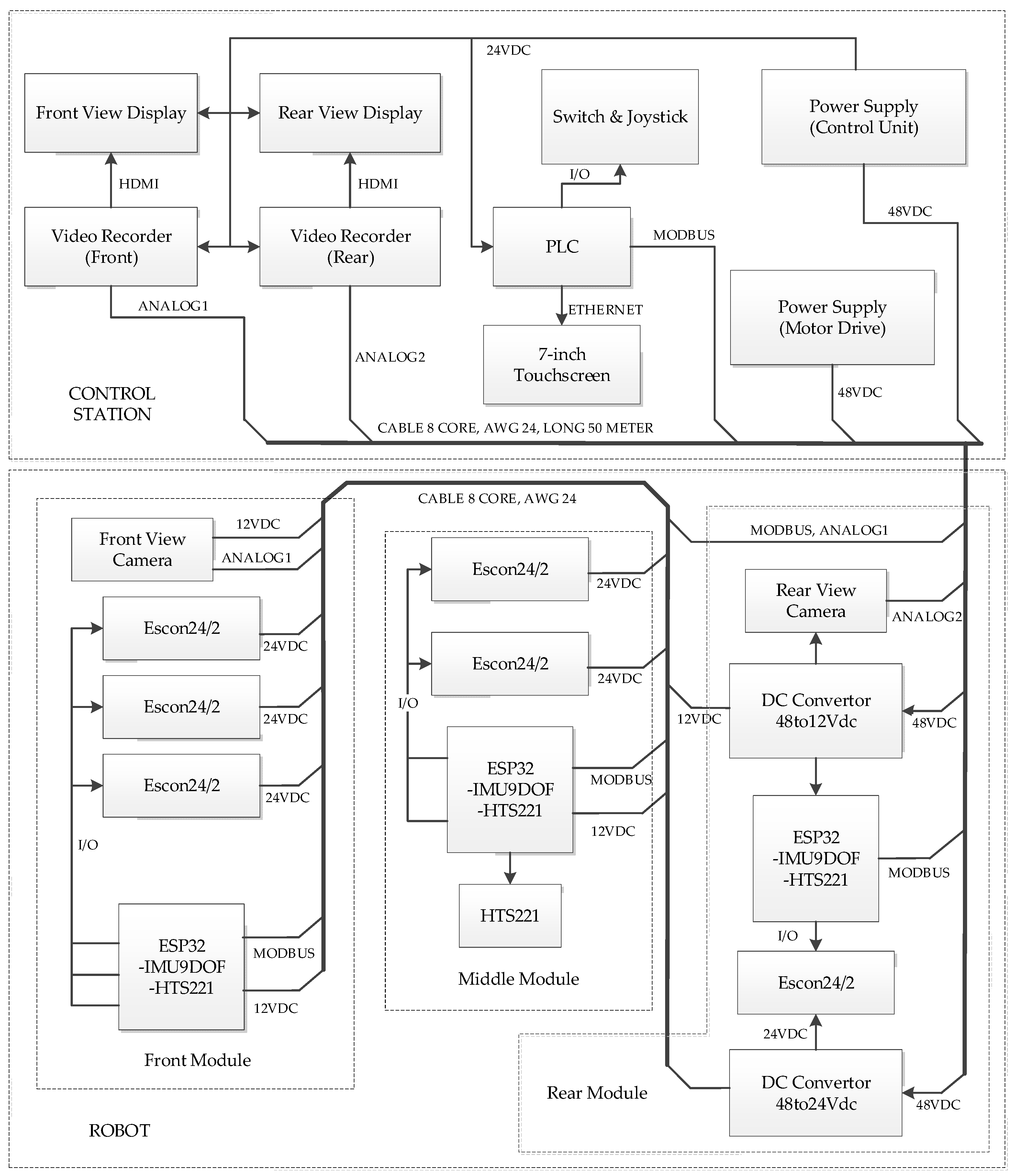 Applsci 12 01226 g010 550