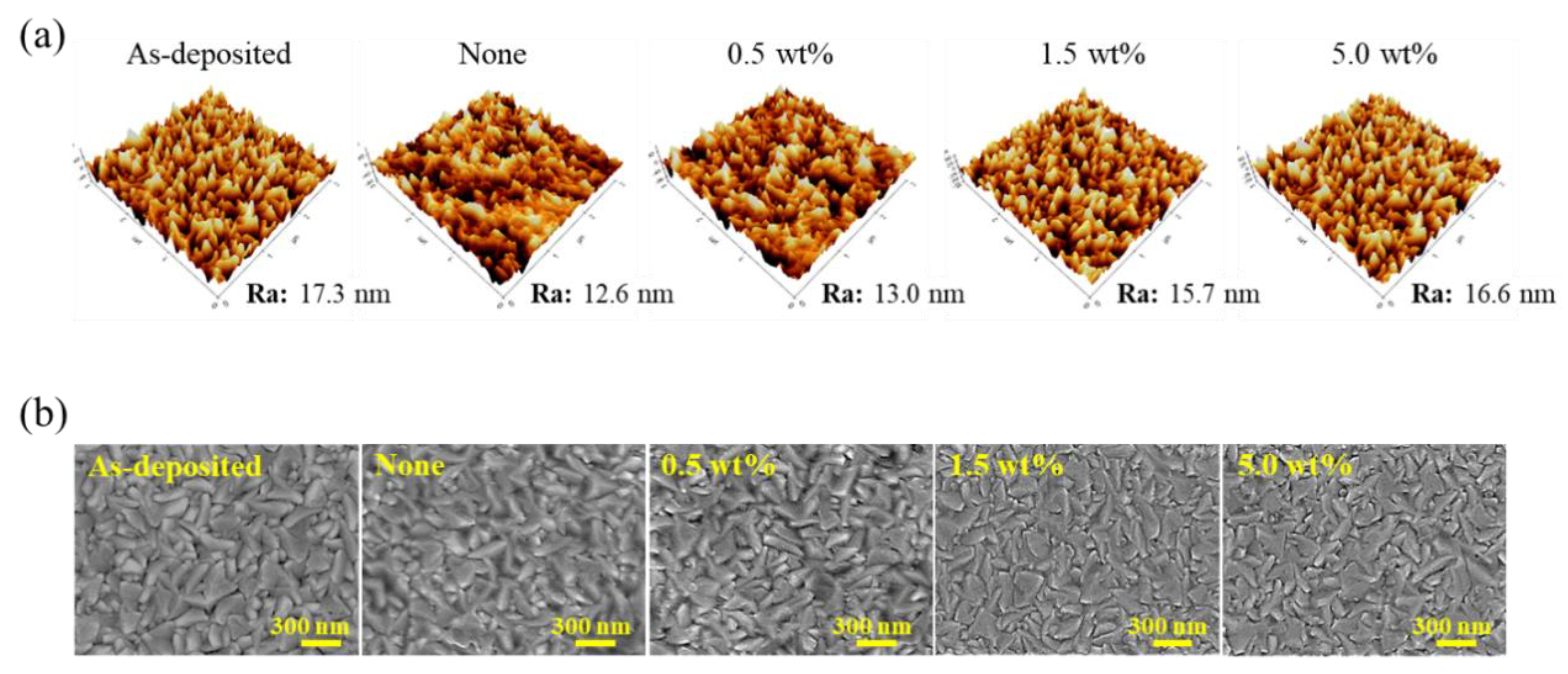 Applsci 12 01227 g002 550