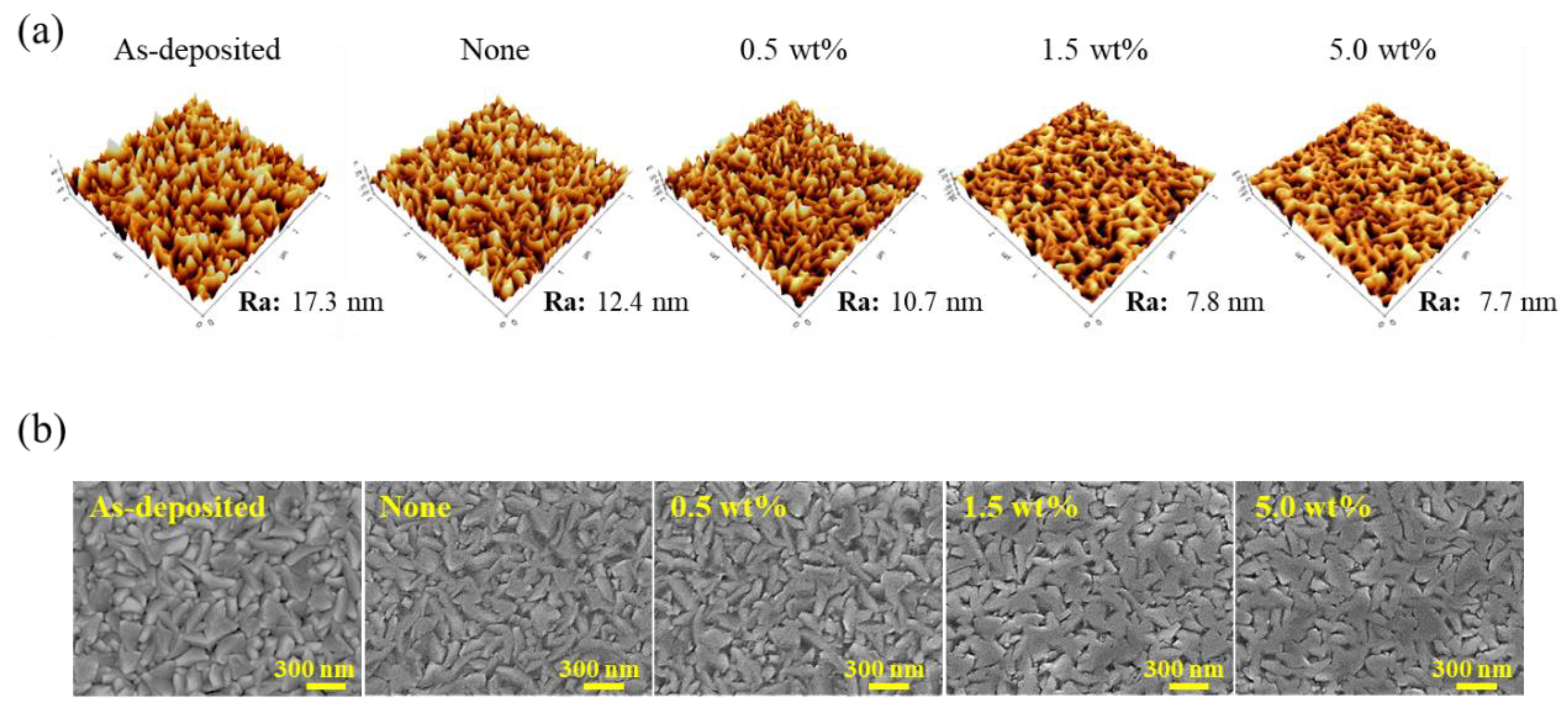 Applsci 12 01227 g003 550