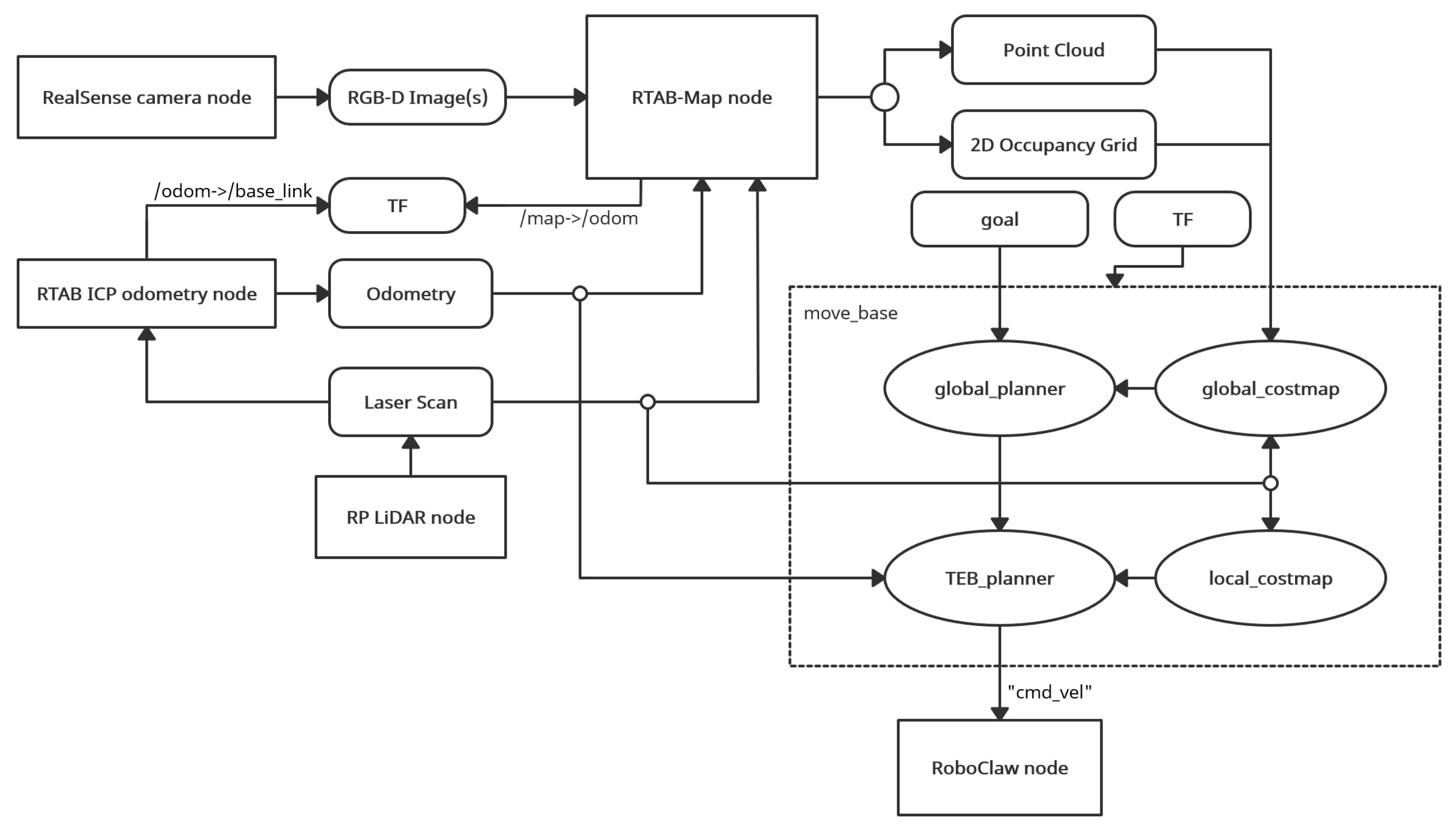 Applsci 12 01228 g003