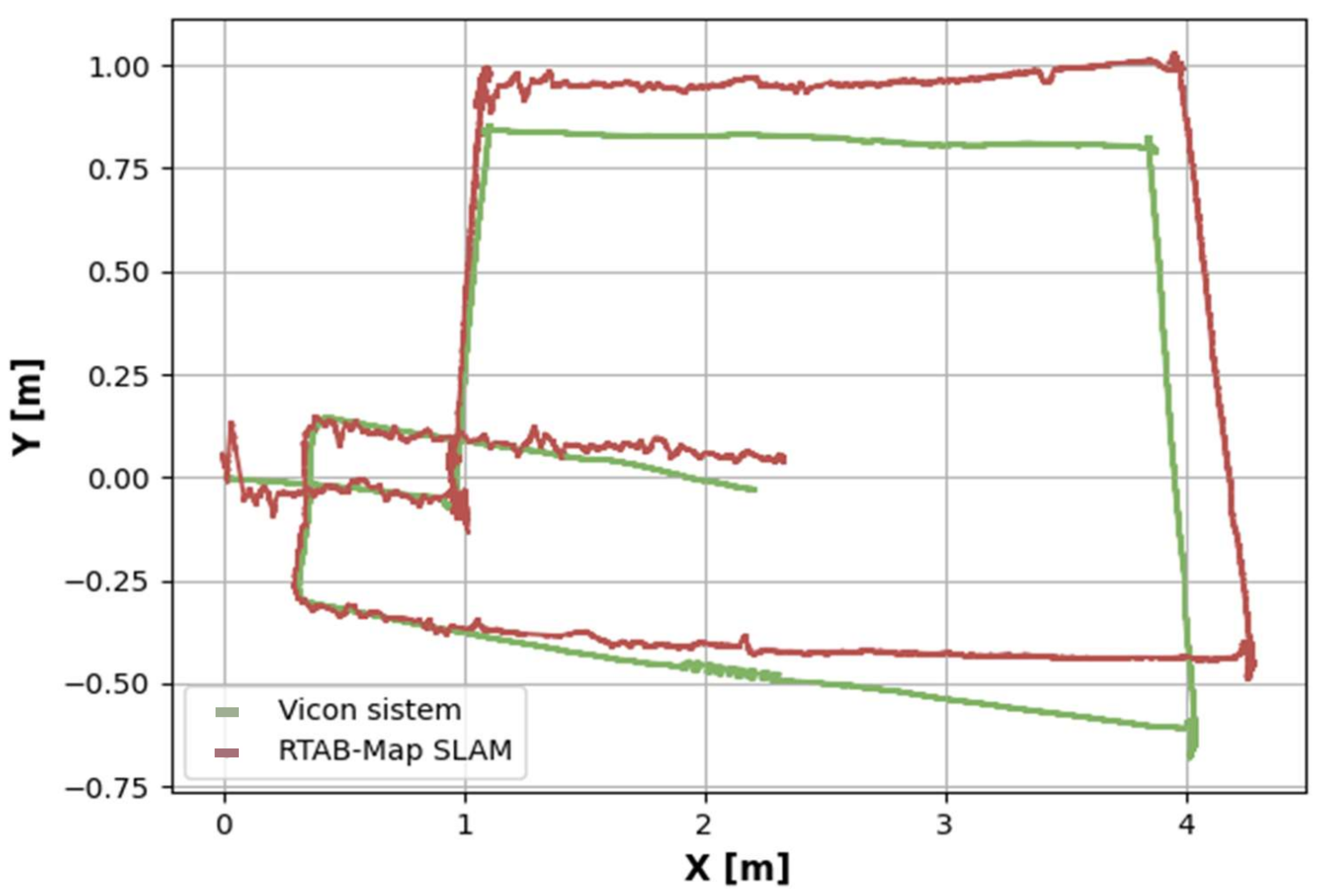 Applsci 12 01228 g005