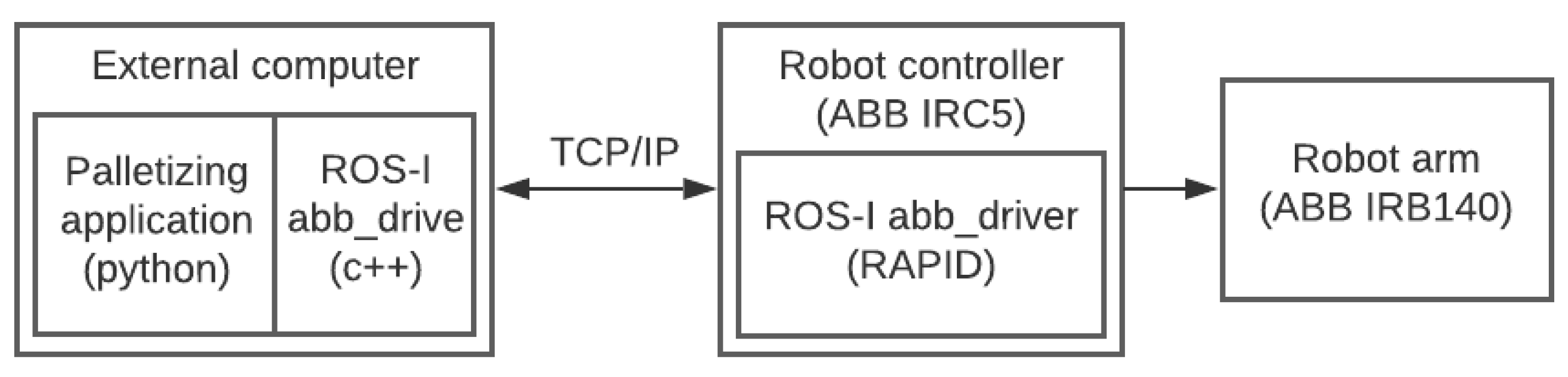 Applsci 12 01228 g008