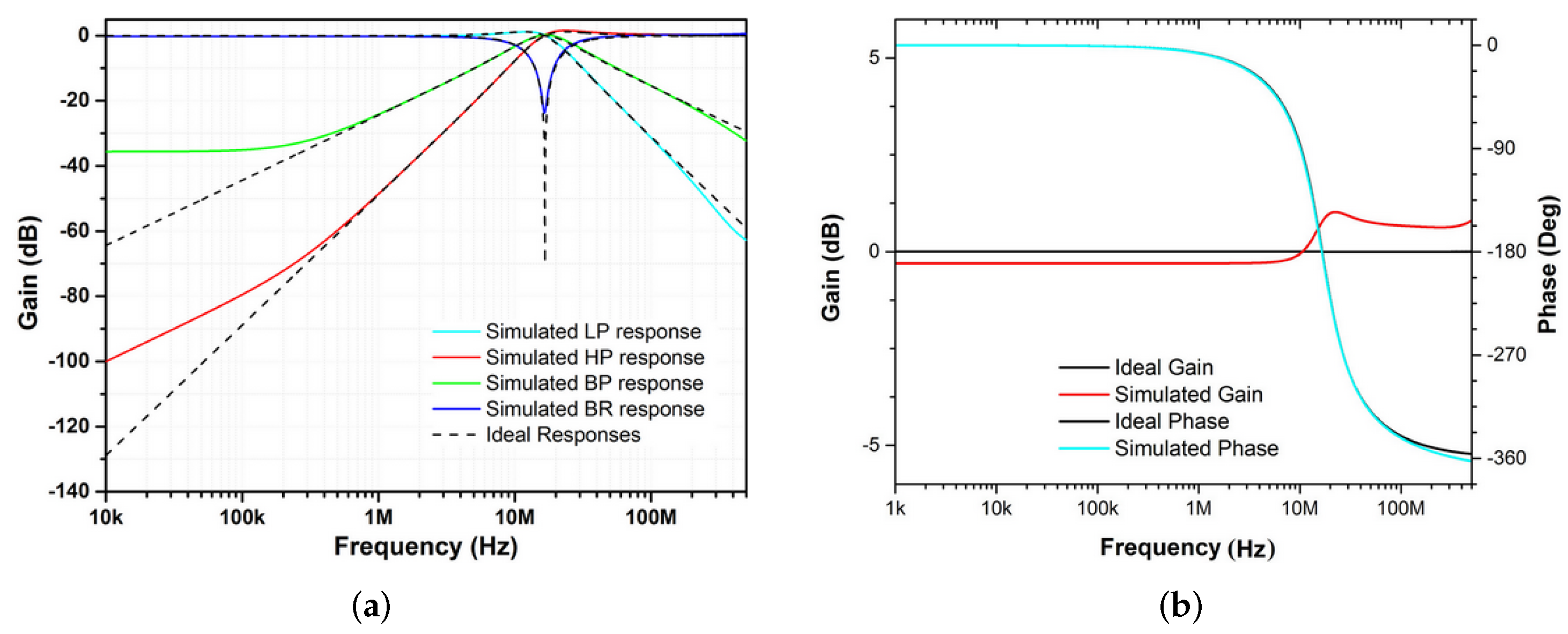 Applsci 12 01229 g005 Applsci 12 01229 g005