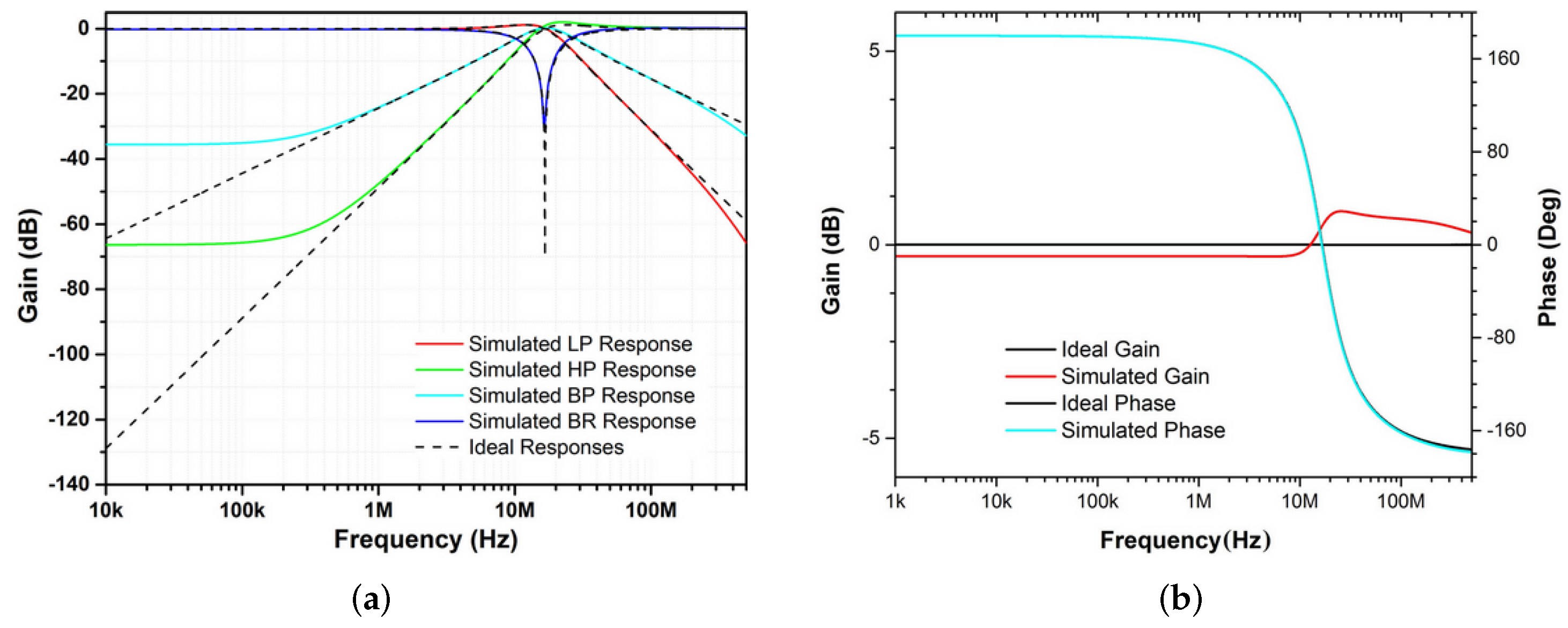 Applsci 12 01229 g006 Applsci 12 01229 g006