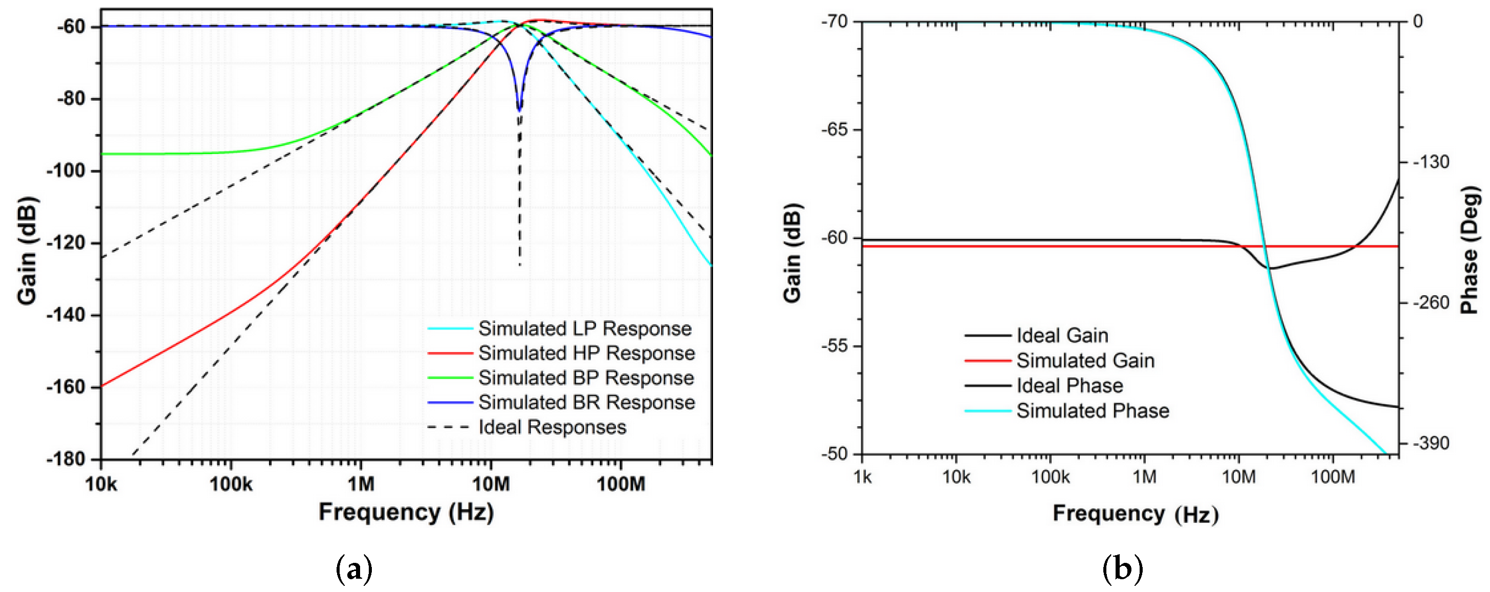Applsci 12 01229 g007 Applsci 12 01229 g007