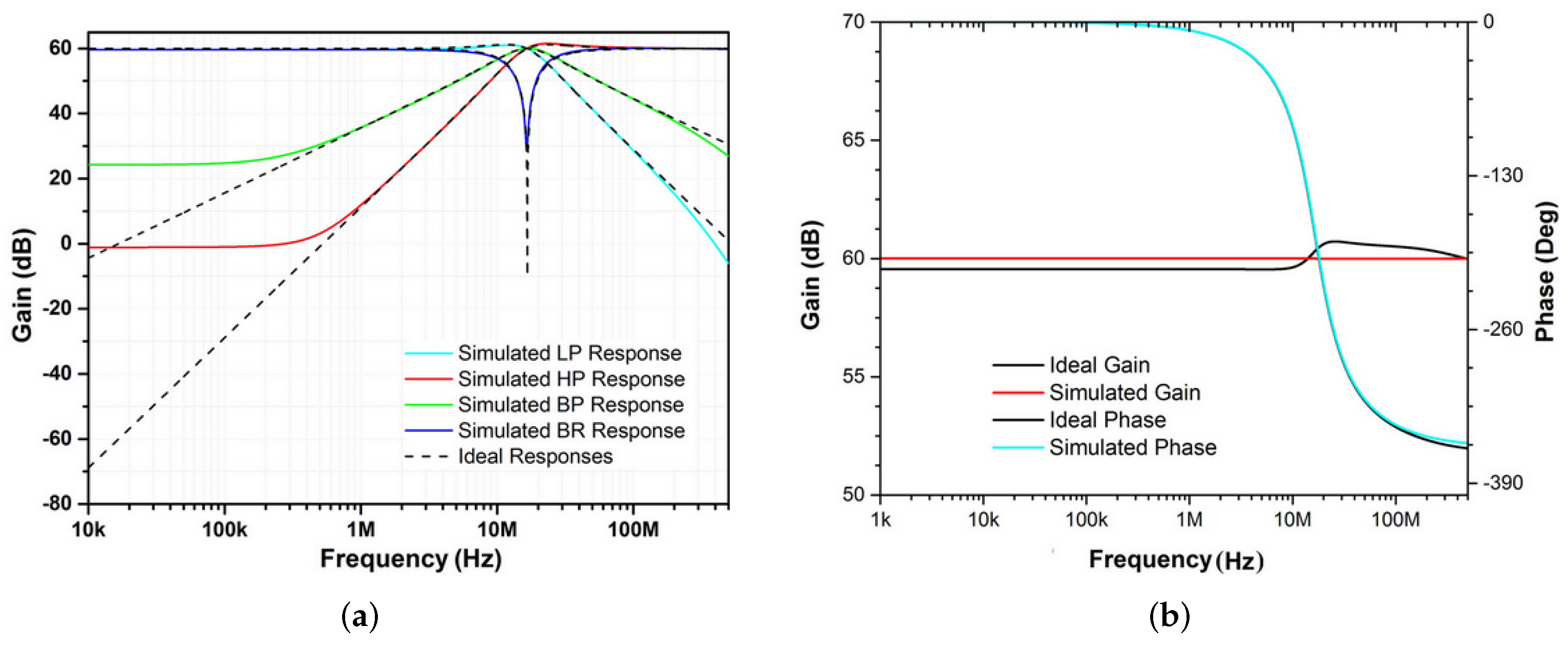 Applsci 12 01229 g008 Applsci 12 01229 g008