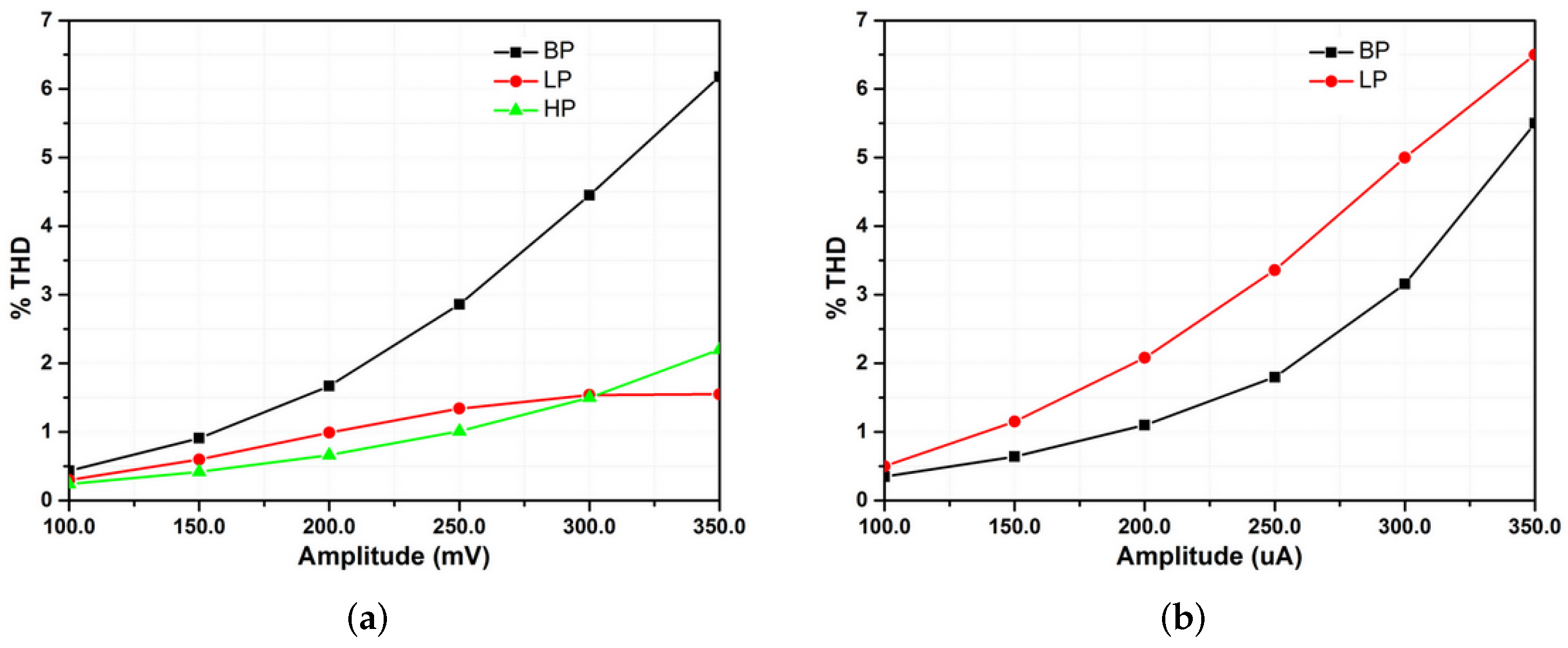 Applsci 12 01229 g012 Applsci 12 01229 g012