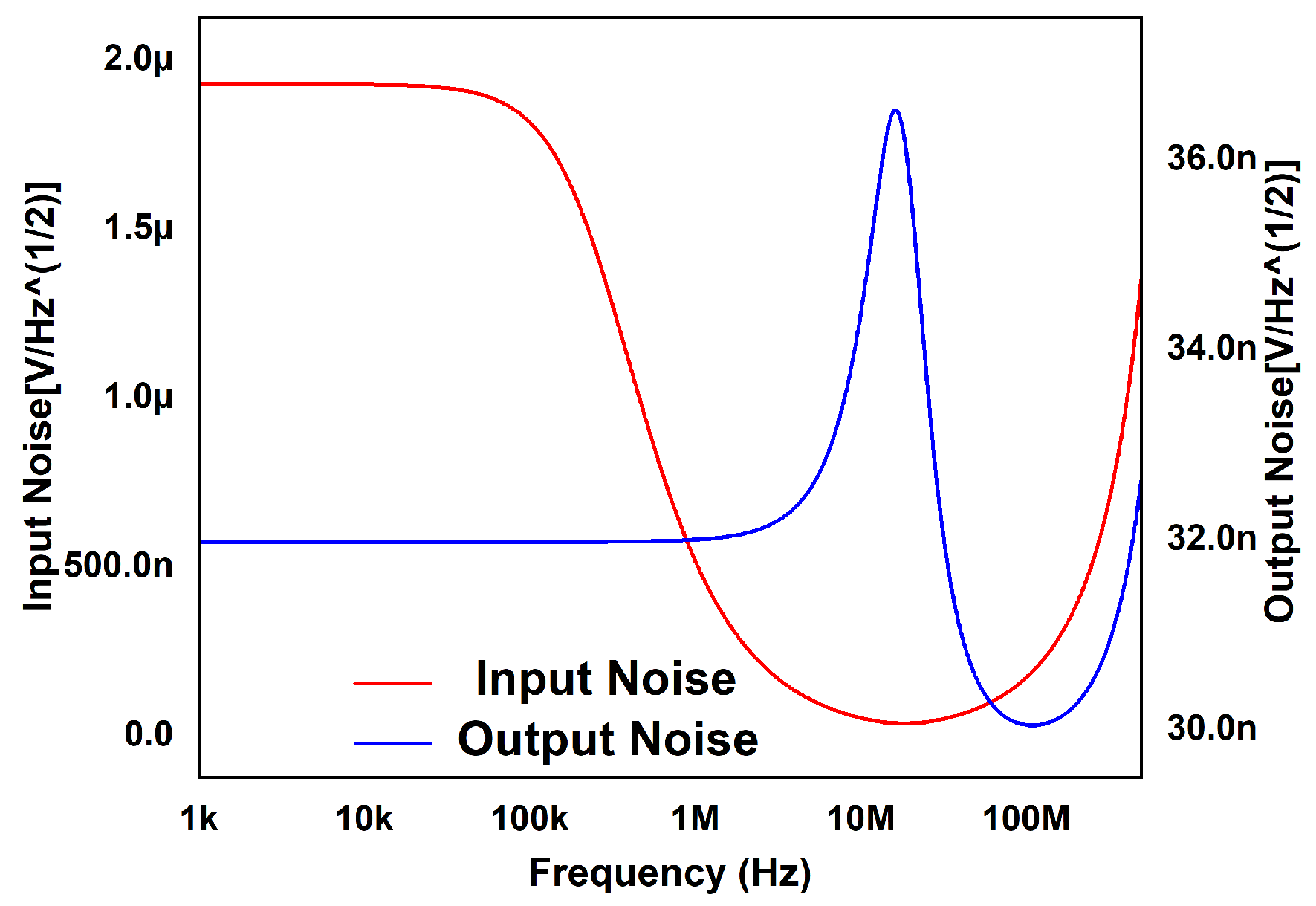 Applsci 12 01229 g014 Applsci 12 01229 g014