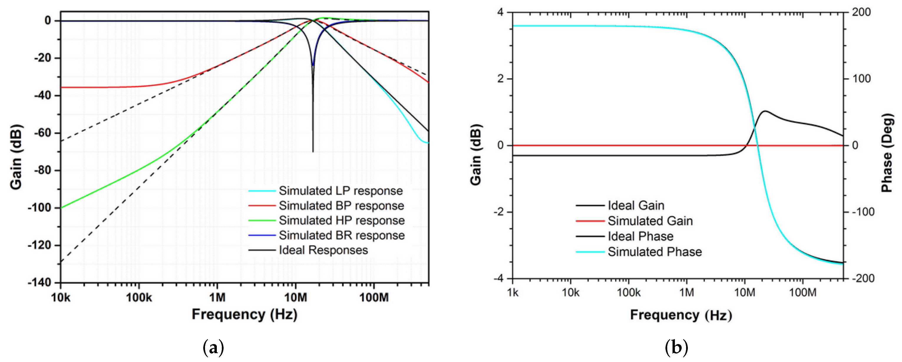 Applsci 12 01229 g015 Applsci 12 01229 g015