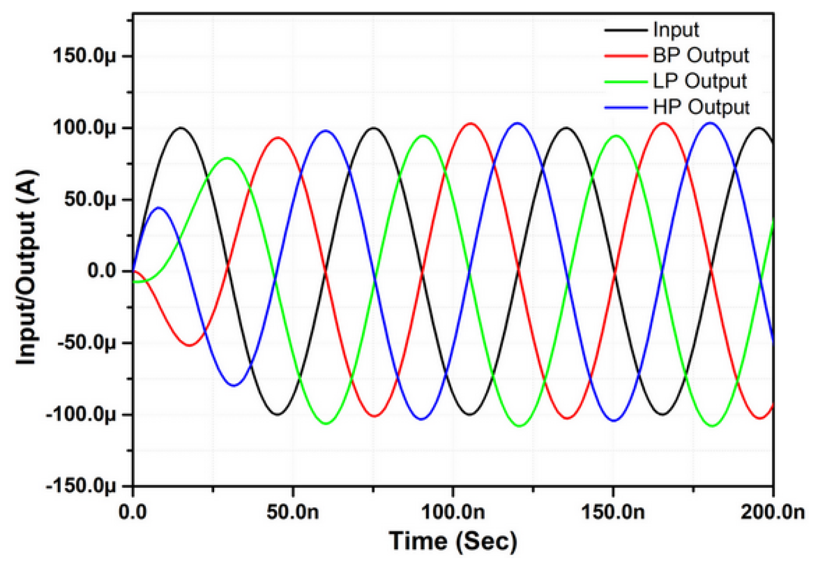 Applsci 12 01229 g016 Applsci 12 01229 g016