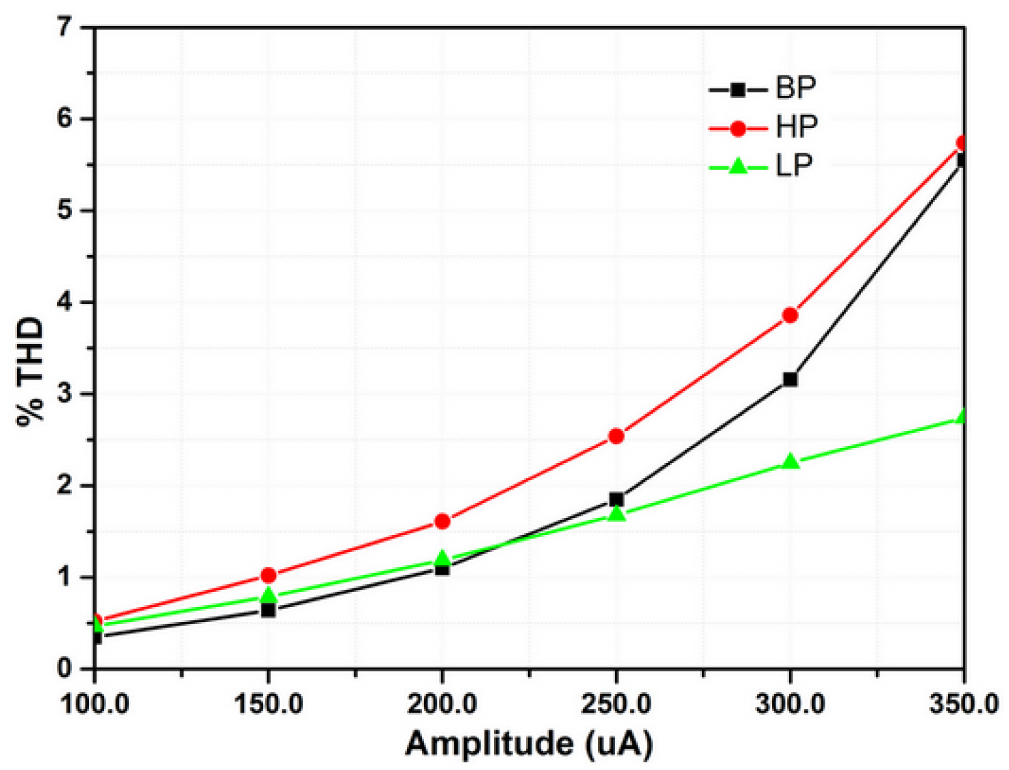 Applsci 12 01229 g017 Applsci 12 01229 g017