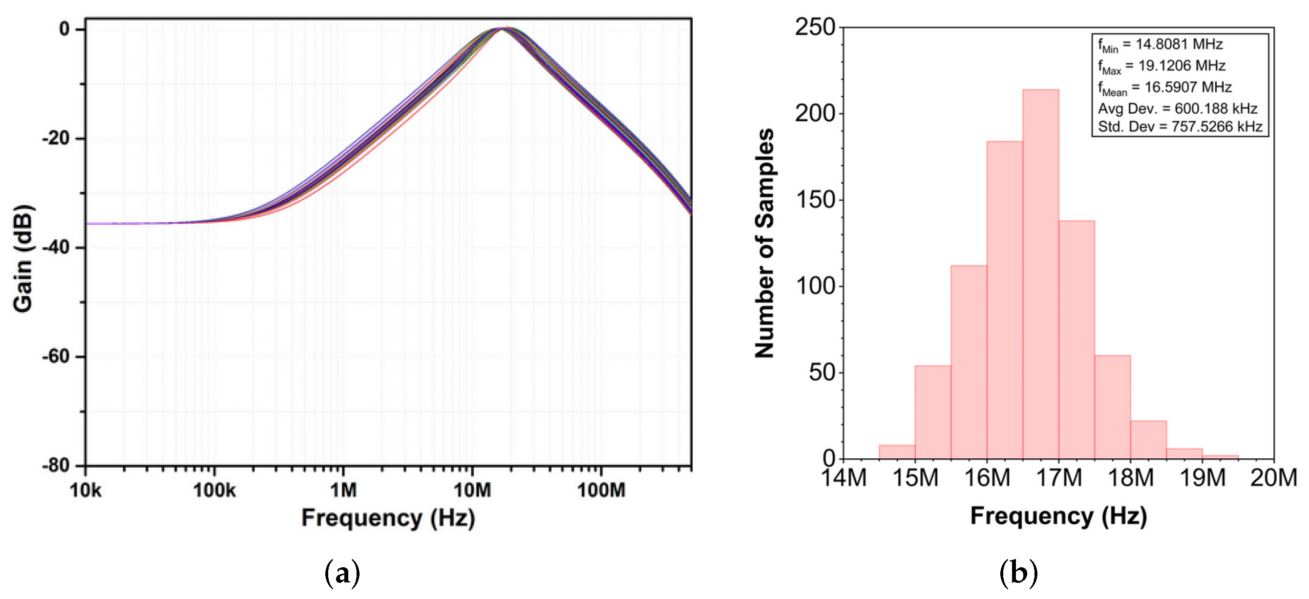 Applsci 12 01229 g018 Applsci 12 01229 g018
