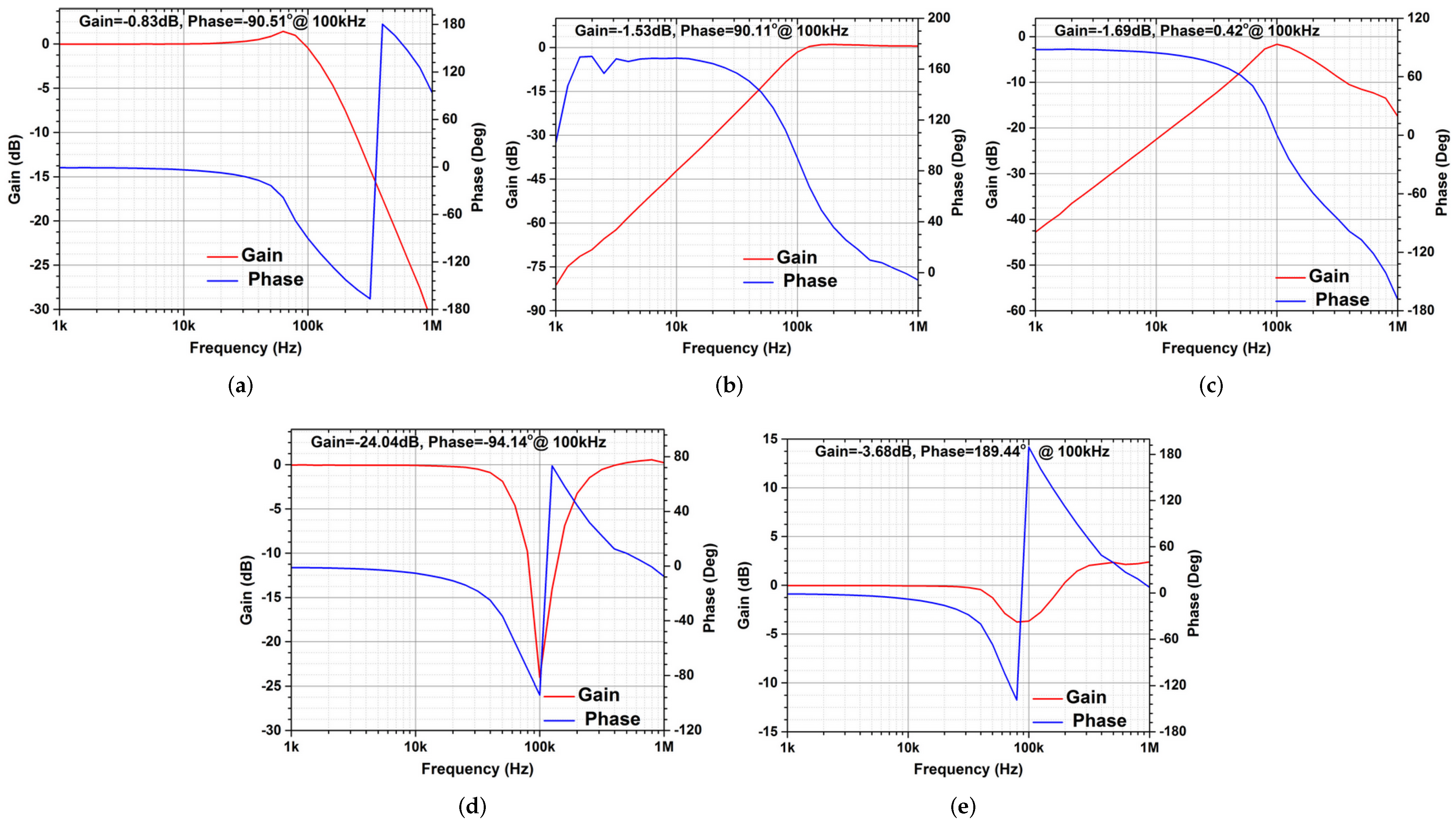 Applsci 12 01229 g020 Applsci 12 01229 g020