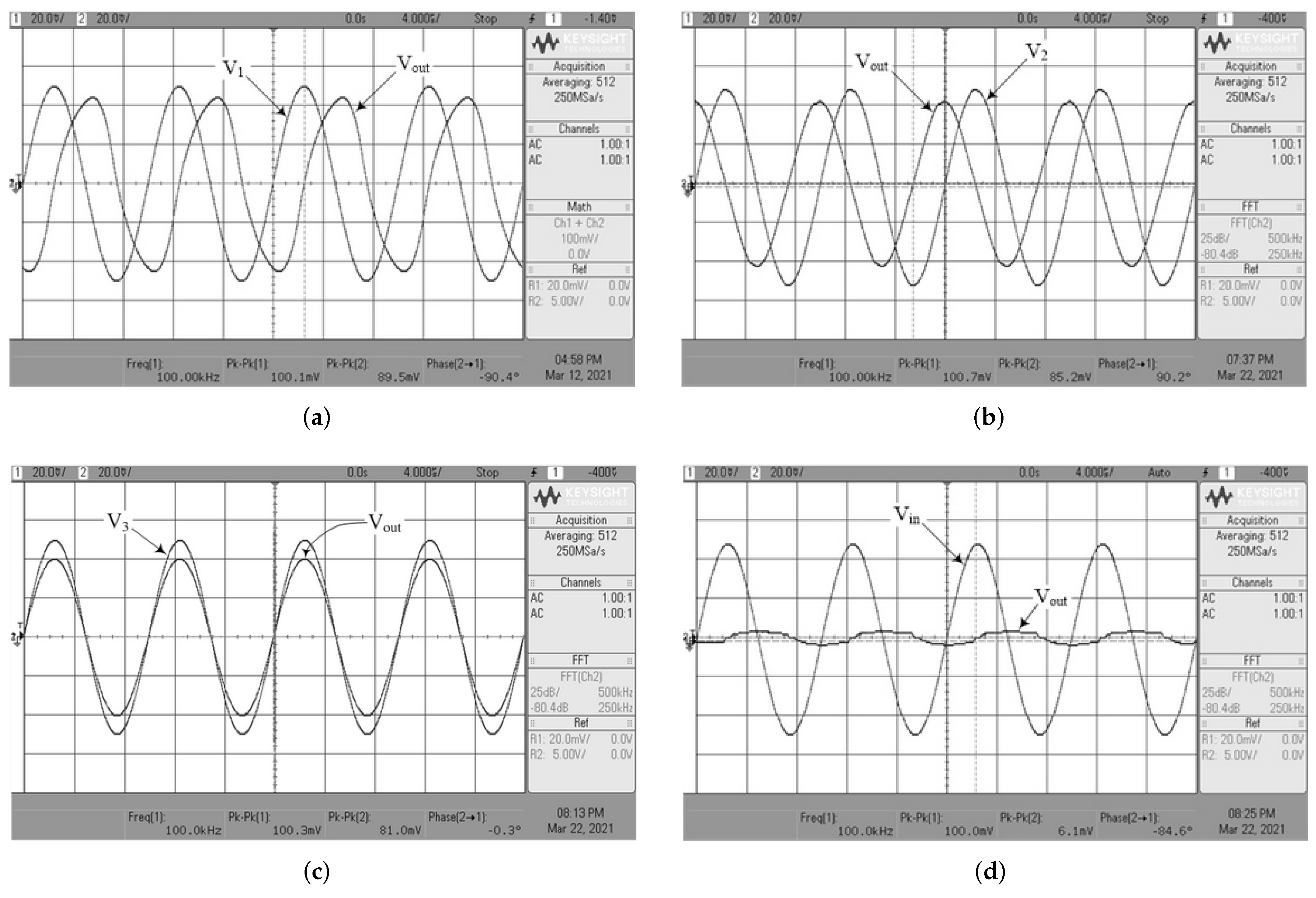 Applsci 12 01229 g021 Applsci 12 01229 g021