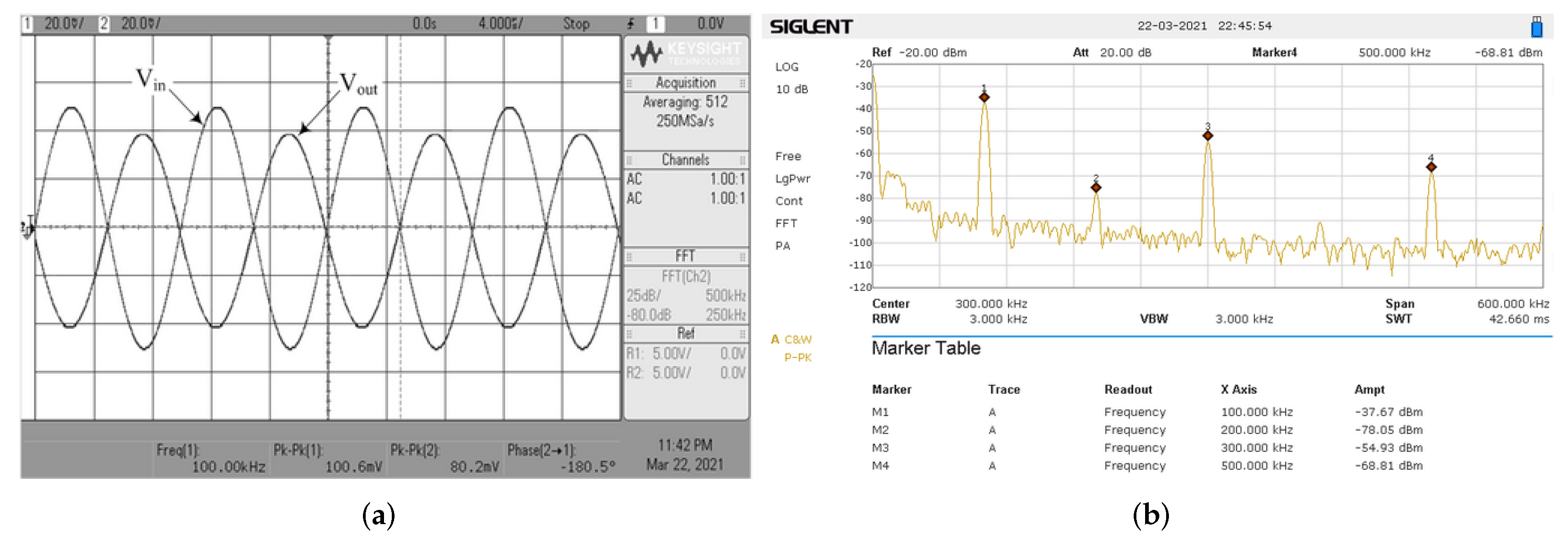 Applsci 12 01229 g022 Applsci 12 01229 g022