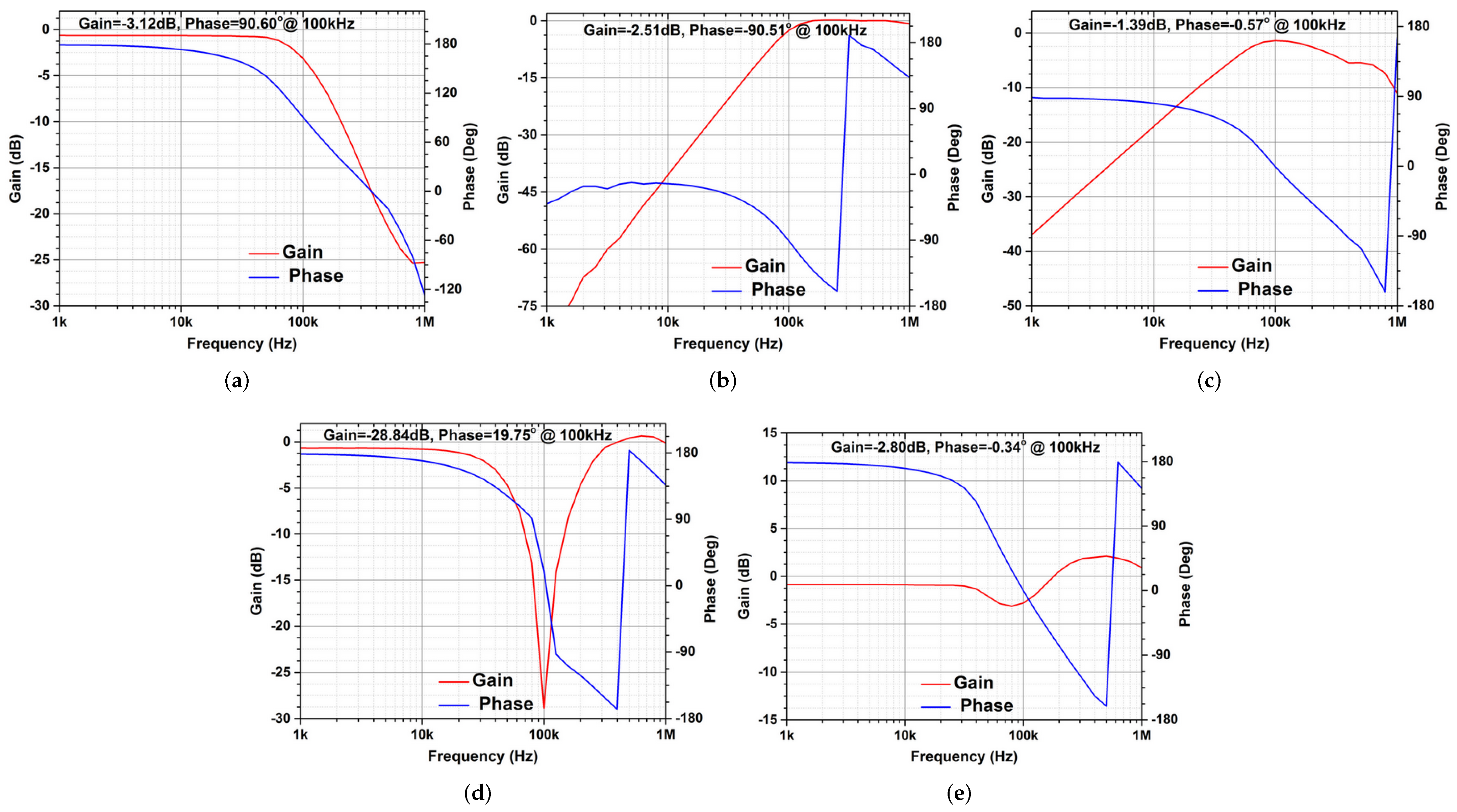 Applsci 12 01229 g024 Applsci 12 01229 g024
